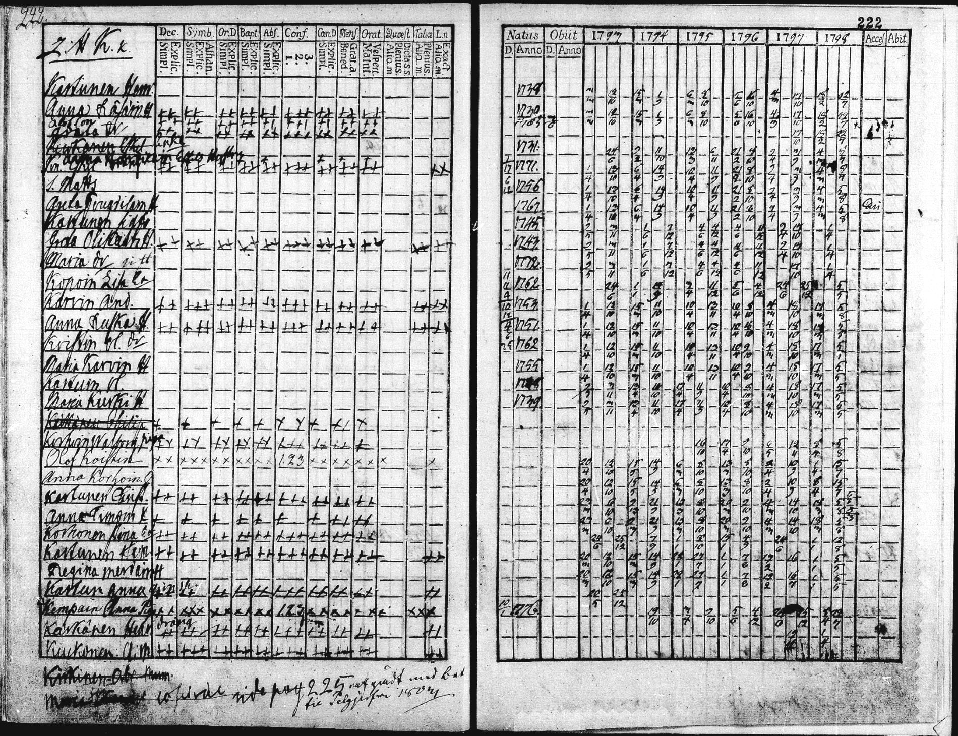 [ kuvat/225.jpg ]