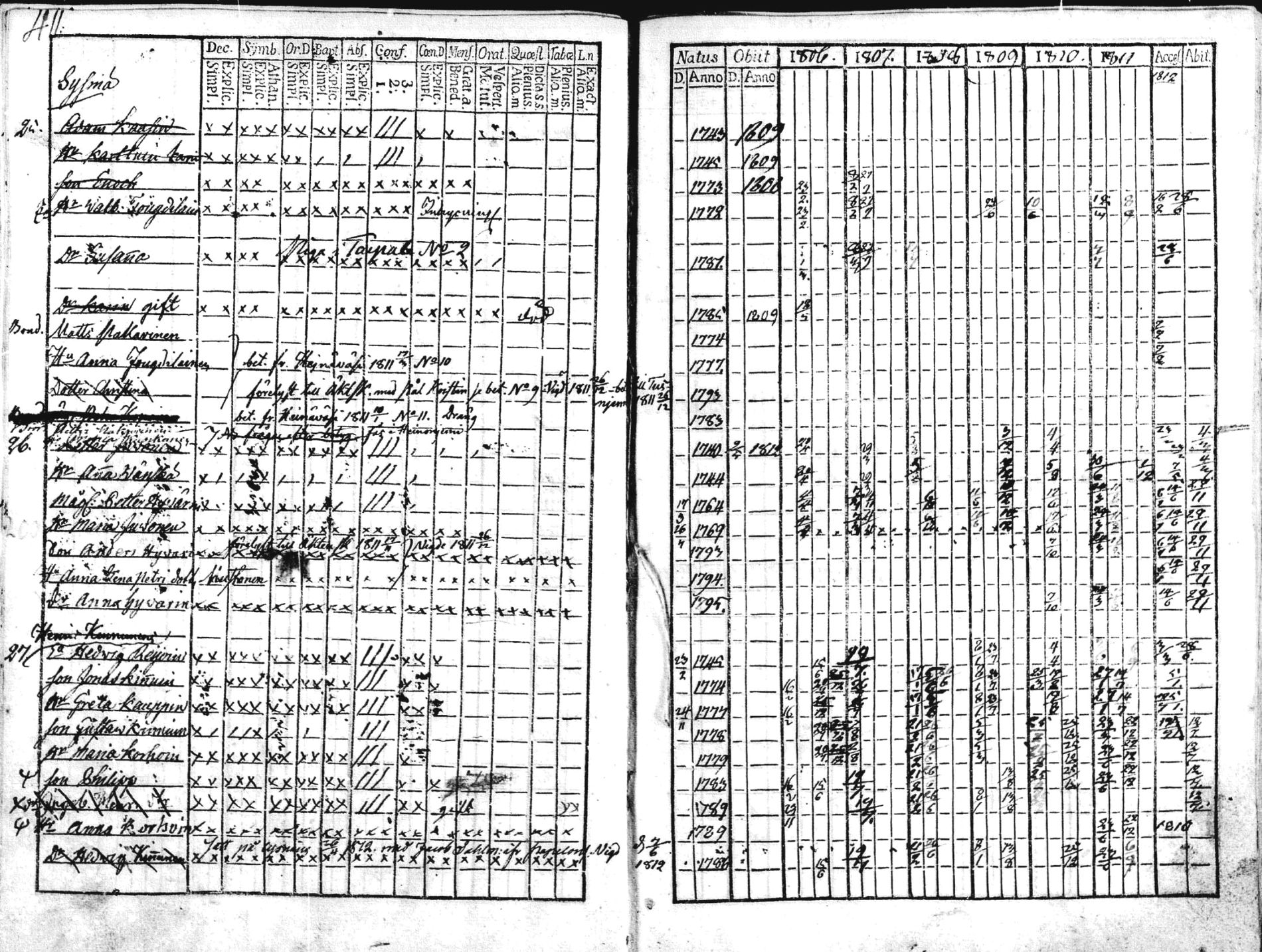 [ kuvat/178.jpg ]