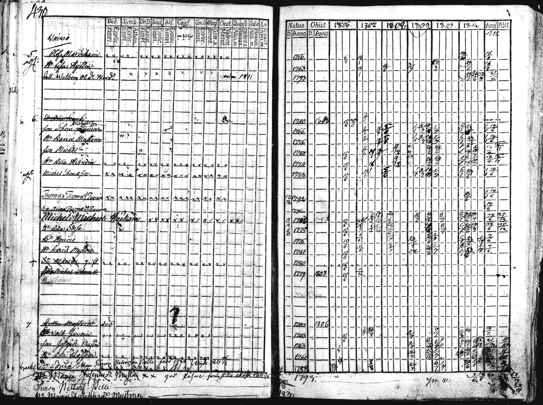 [ kuvat/197.jpg ]