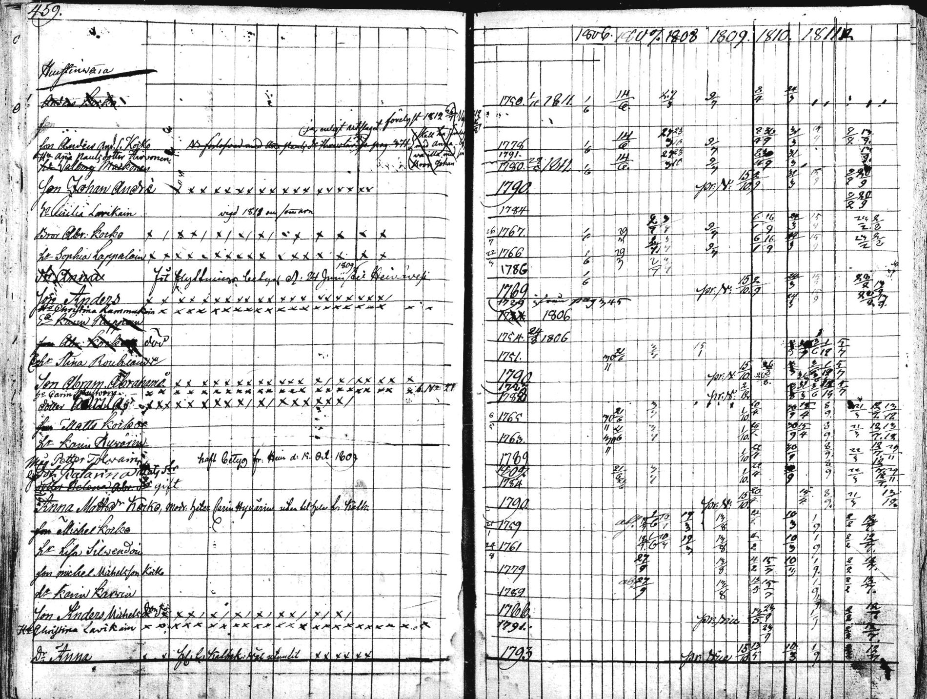 [ kuvat/226.jpg ]