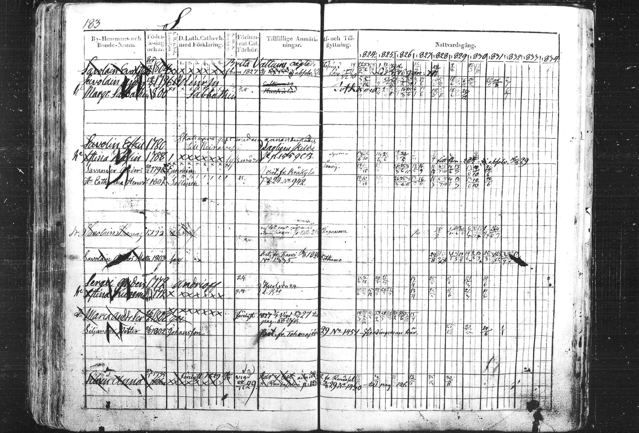[ kuvat/184.jpg ]