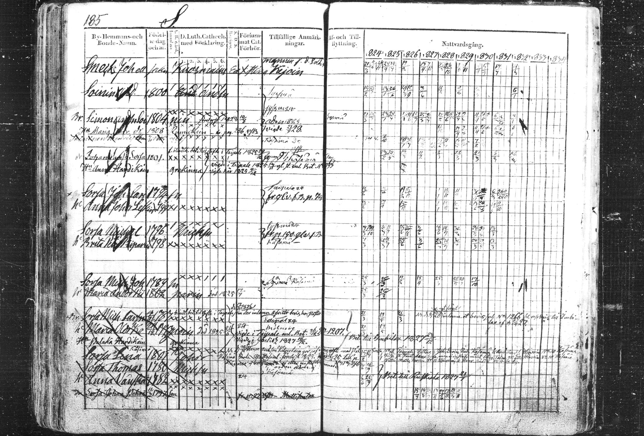 [ kuvat/186.jpg ]