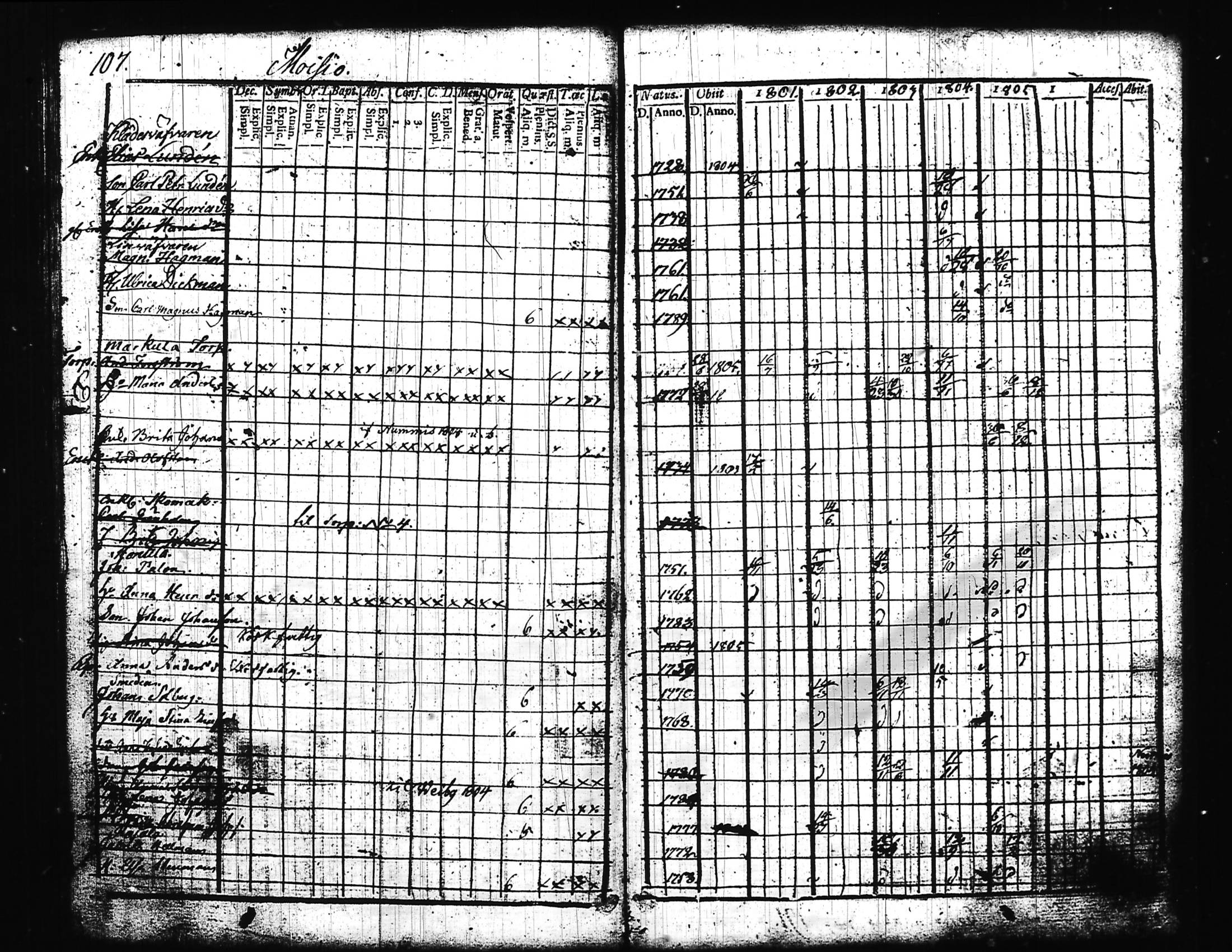 [ kuvat/124.jpg ]