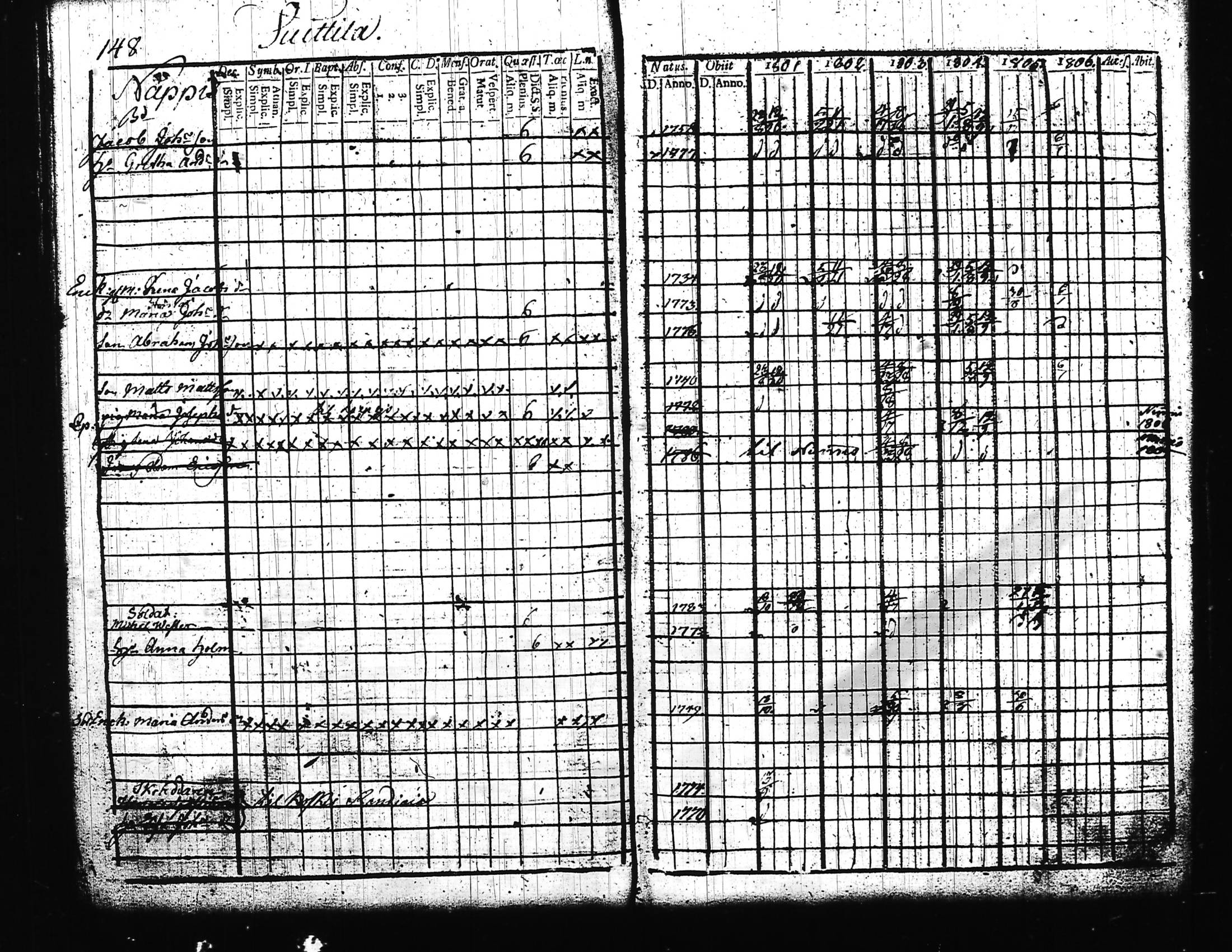 [ kuvat/167.jpg ]