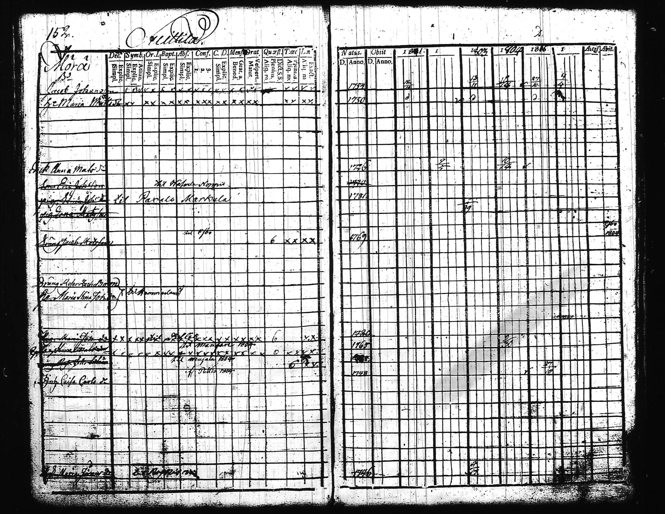 [ kuvat/171.jpg ]