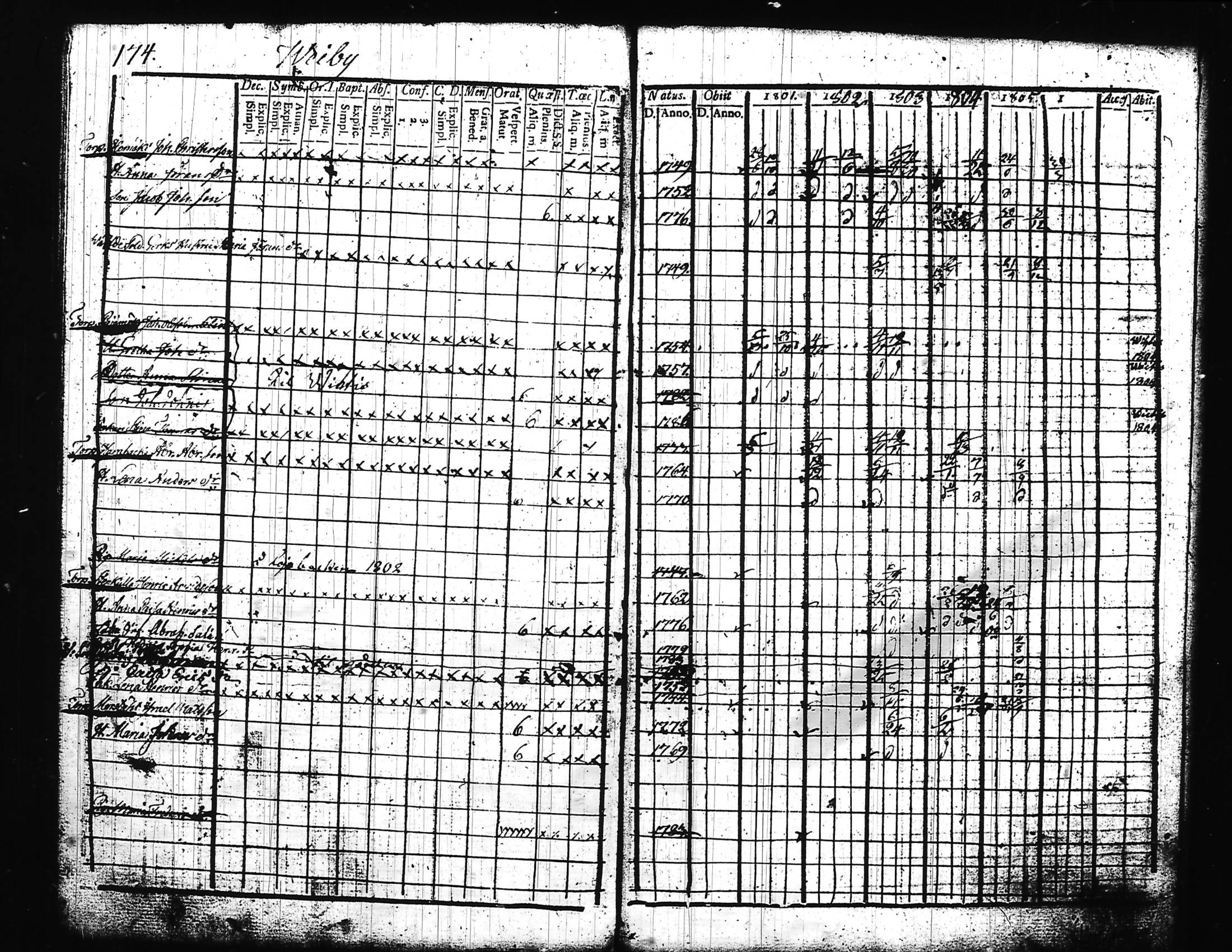 [ kuvat/196.jpg ]