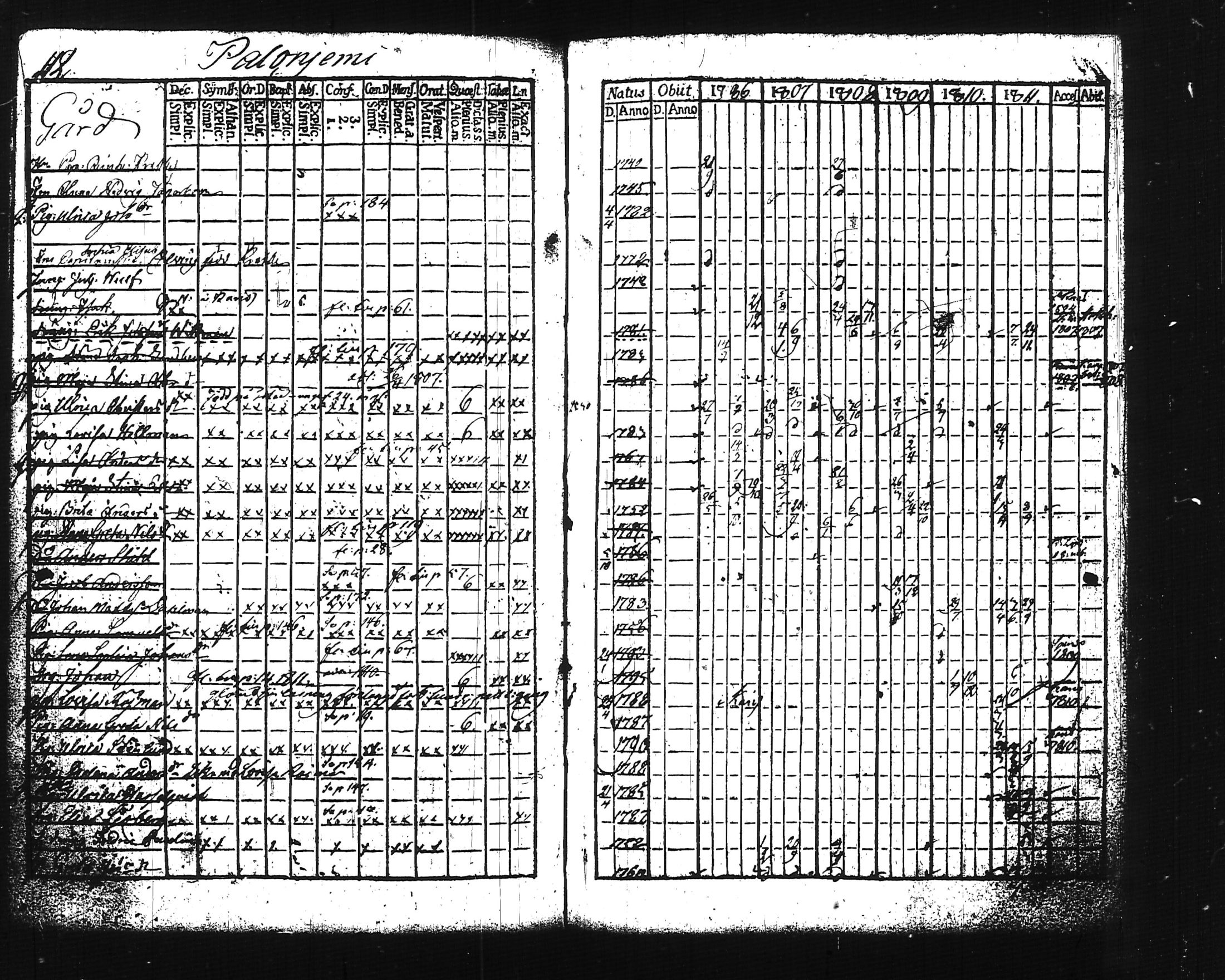 [ kuvat/133.jpg ]