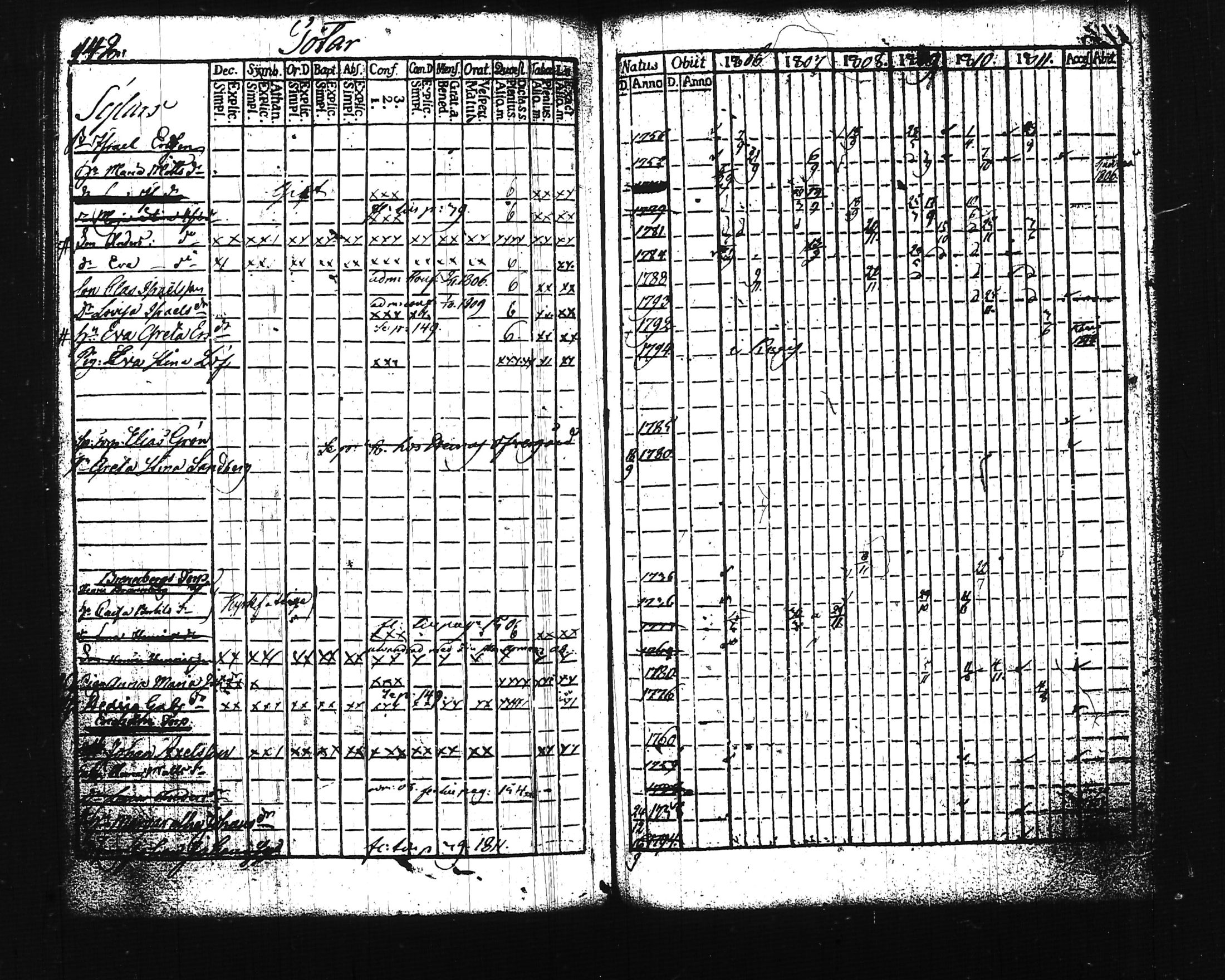 [ kuvat/174.jpg ]