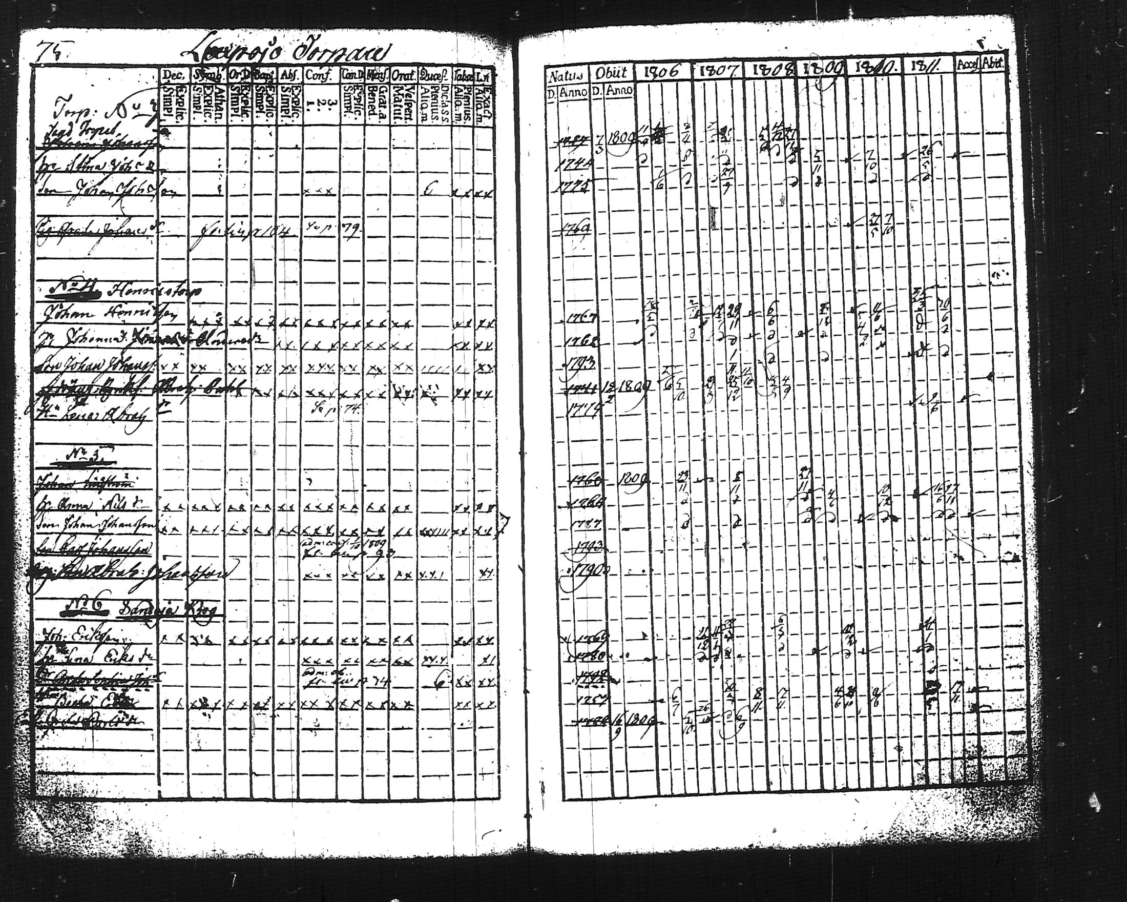 [ kuvat/91.jpg ]