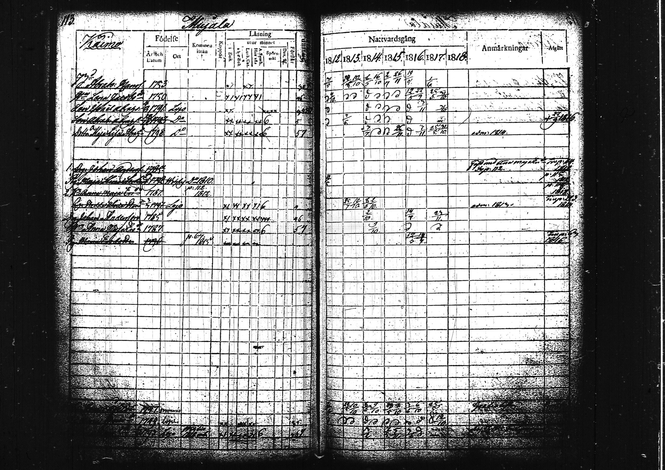 [ kuvat/124.jpg ]