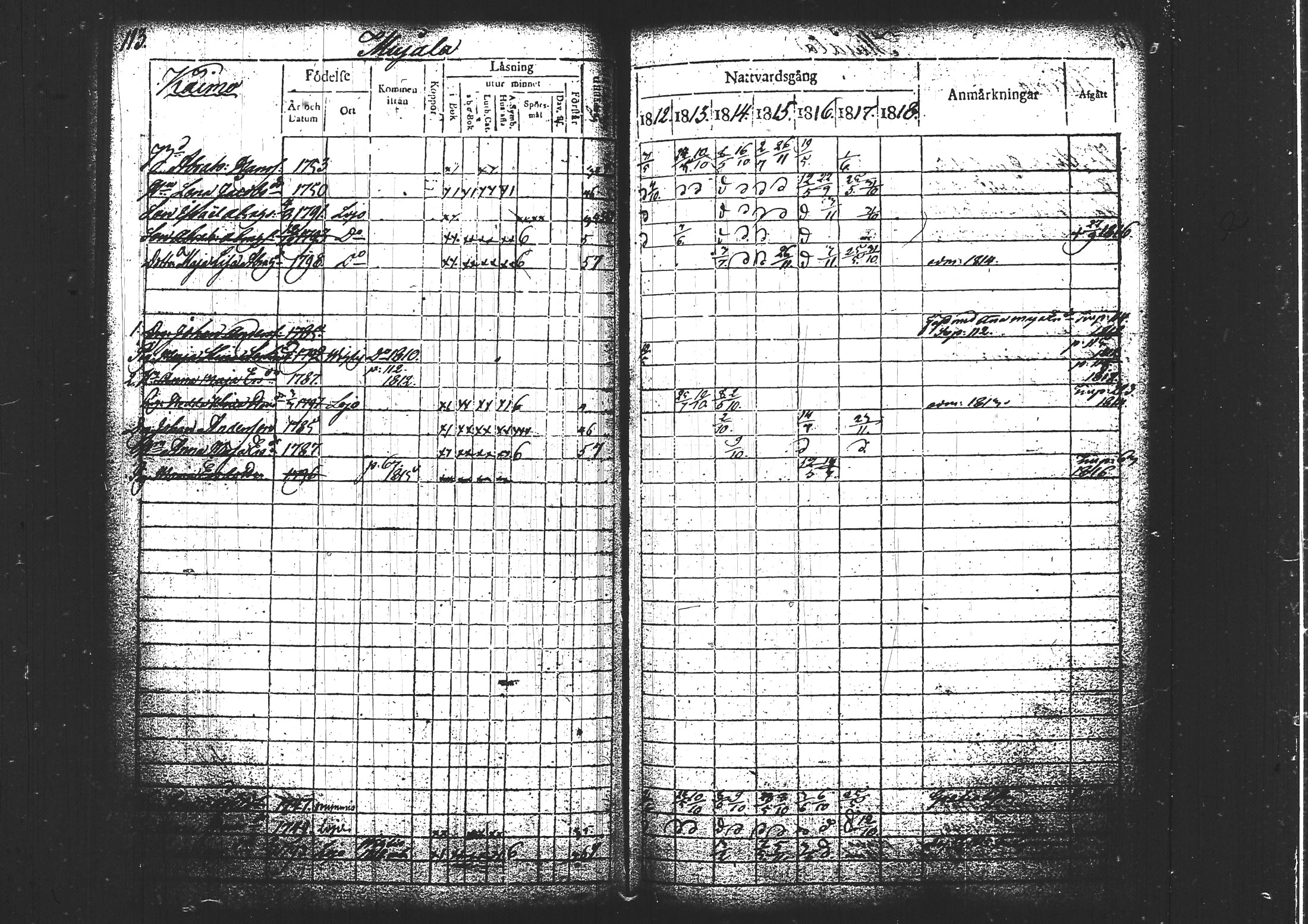 [ kuvat/125.jpg ]