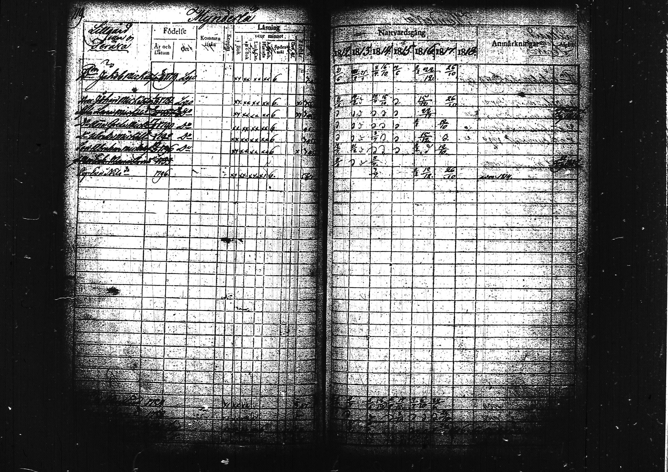 [ kuvat/131.jpg ]