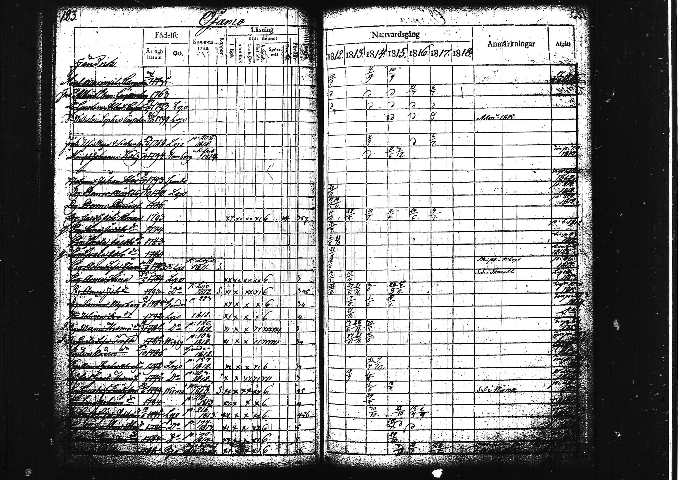 [ kuvat/135.jpg ]