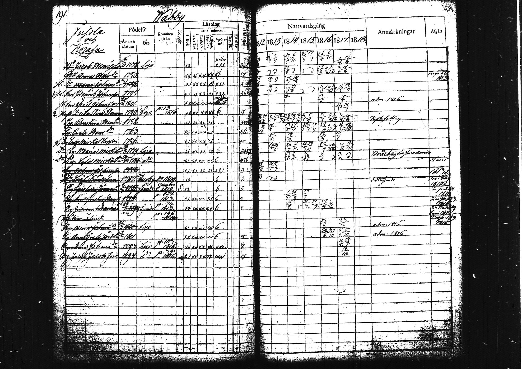 [ kuvat/209.jpg ]
