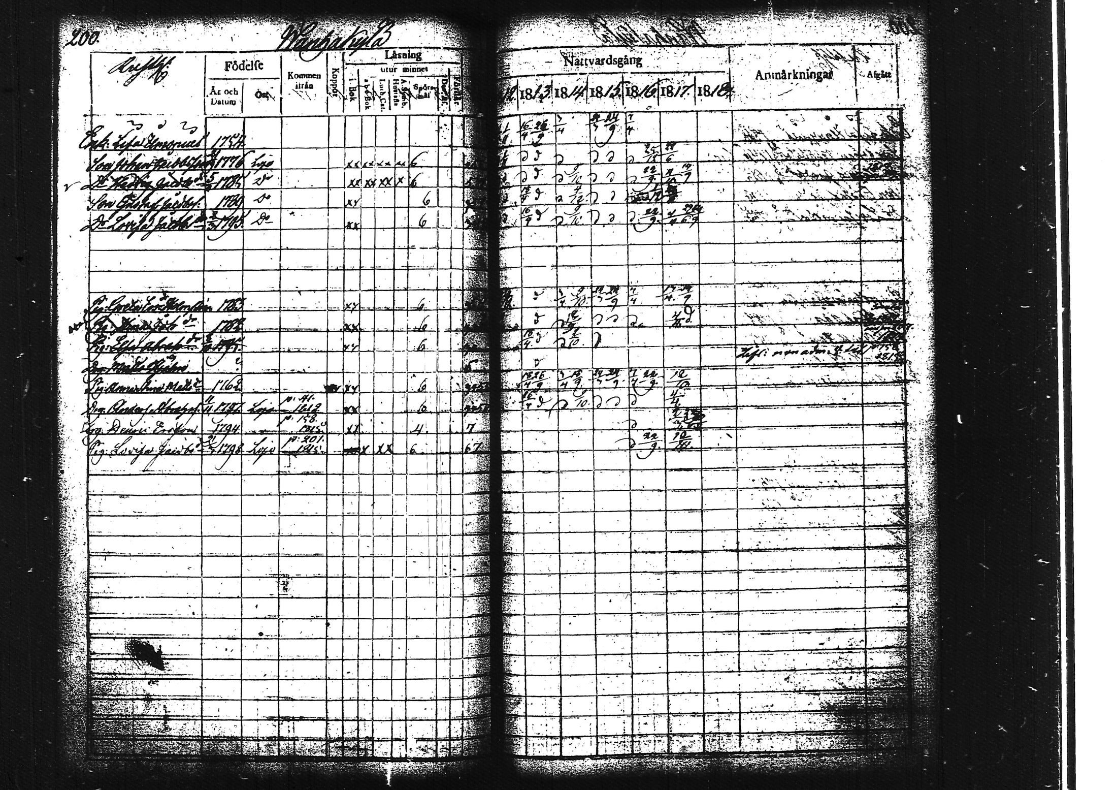 [ kuvat/218.jpg ]