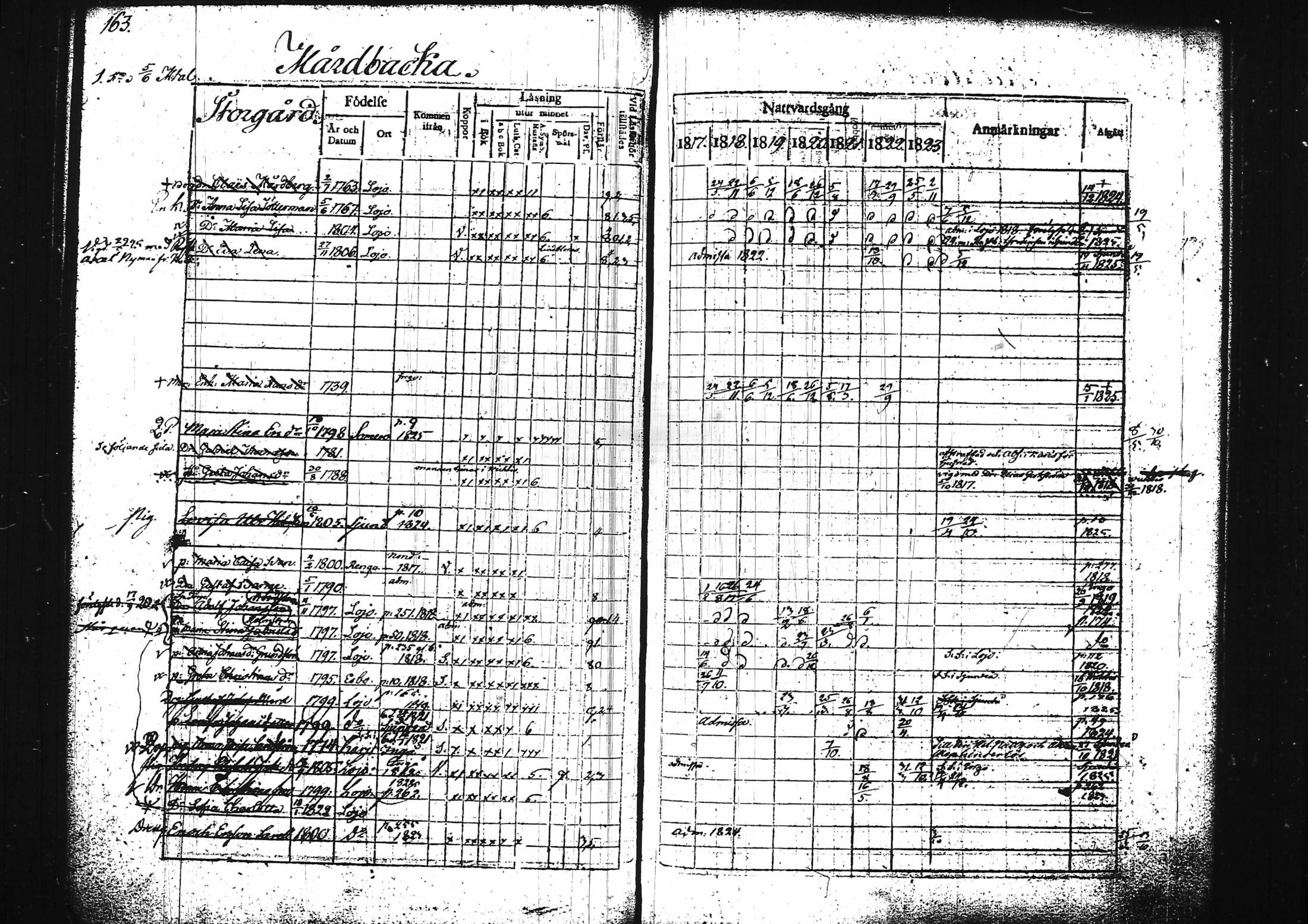 [ kuvat/174.jpg ]