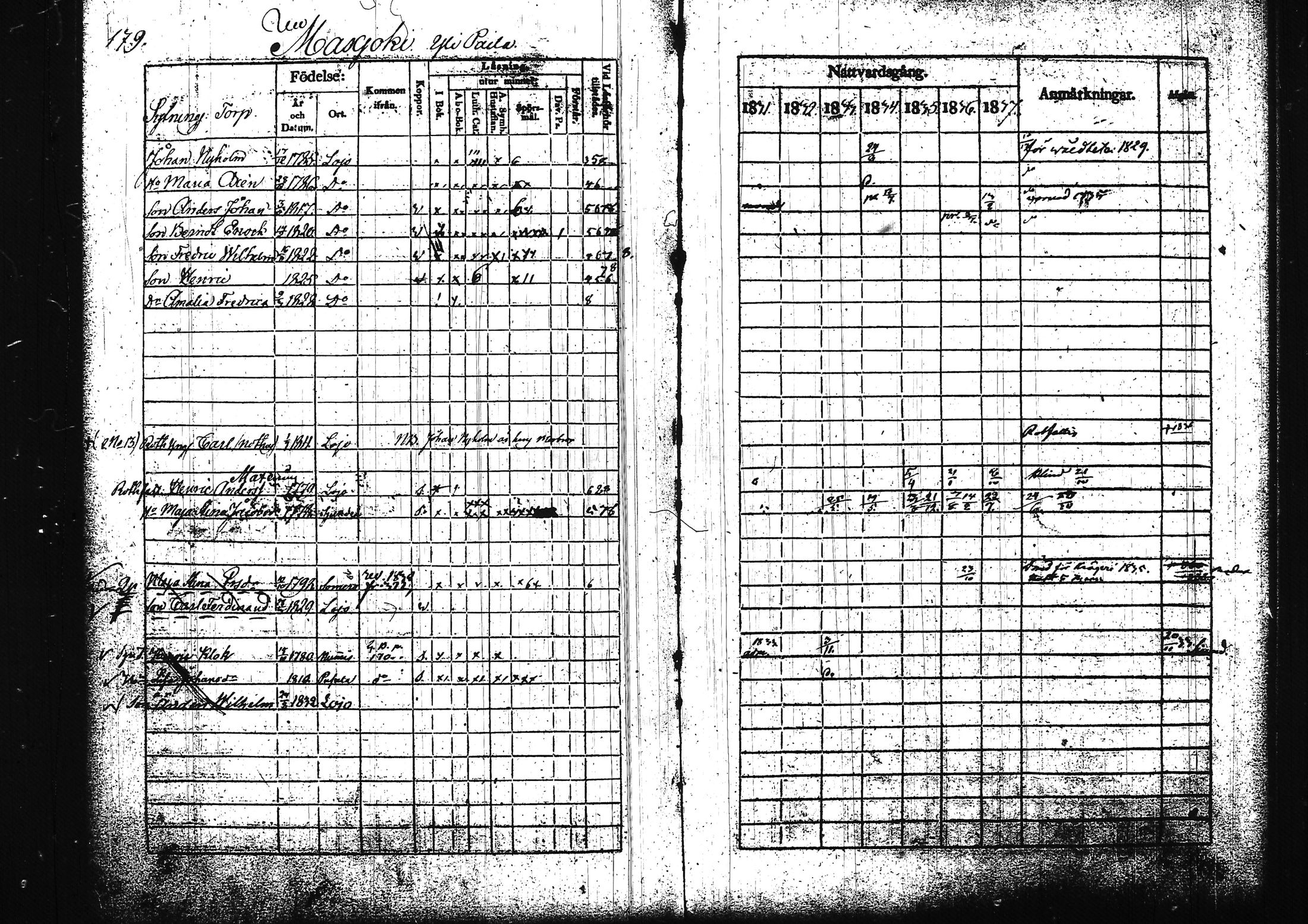 [ kuvat/195.jpg ]