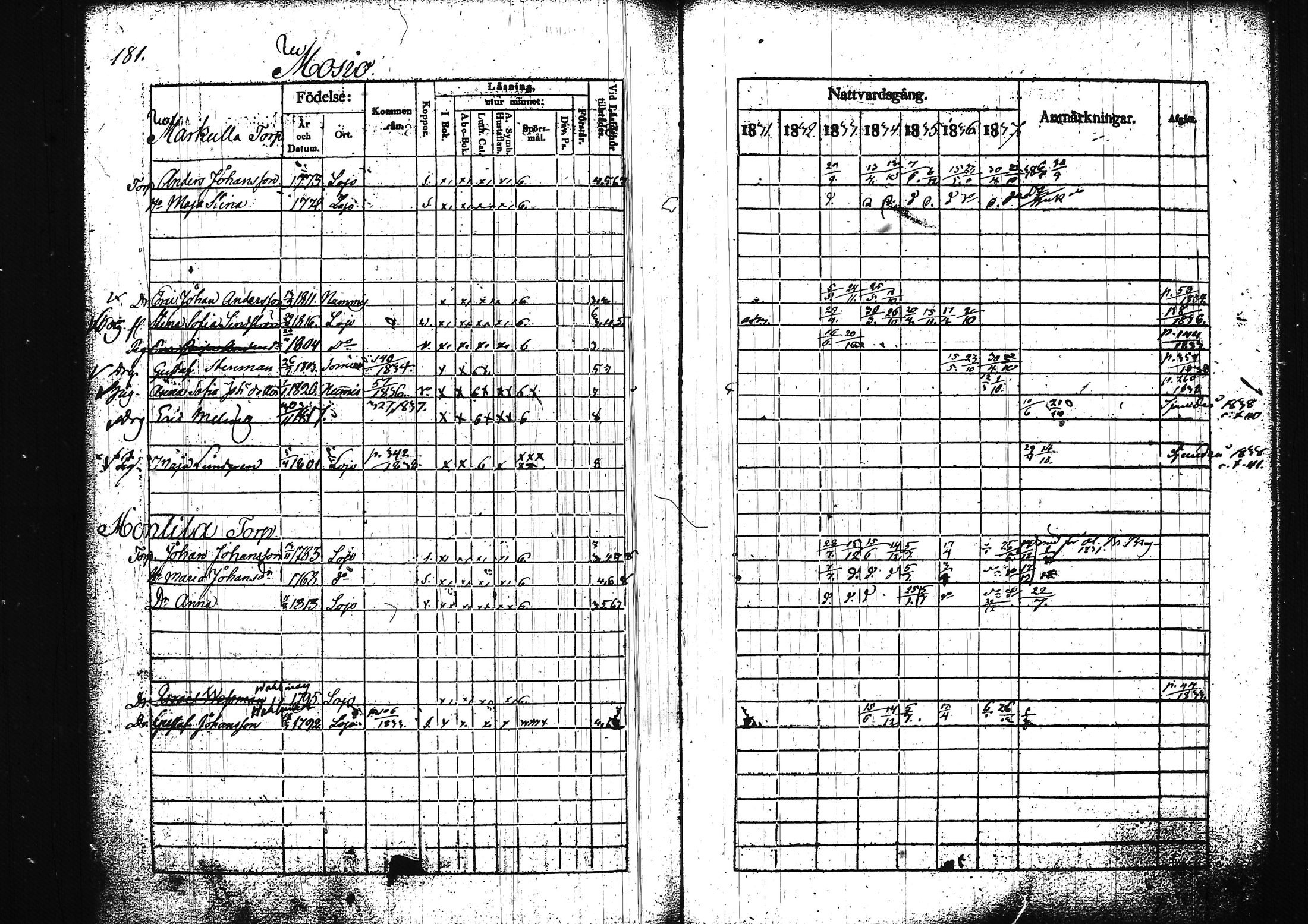 [ kuvat/197.jpg ]
