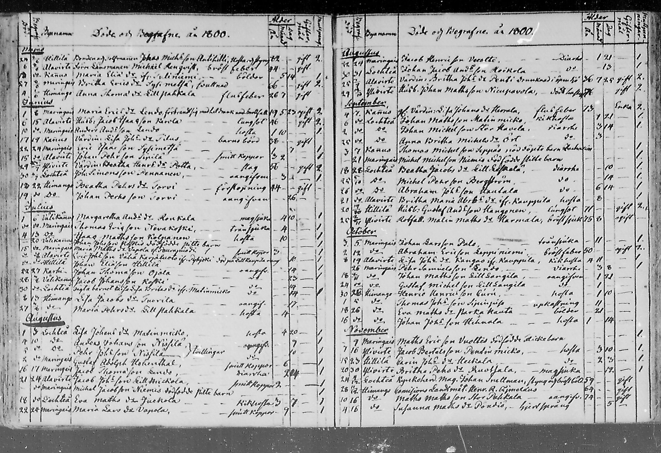[ kuvat/122.jpg ]