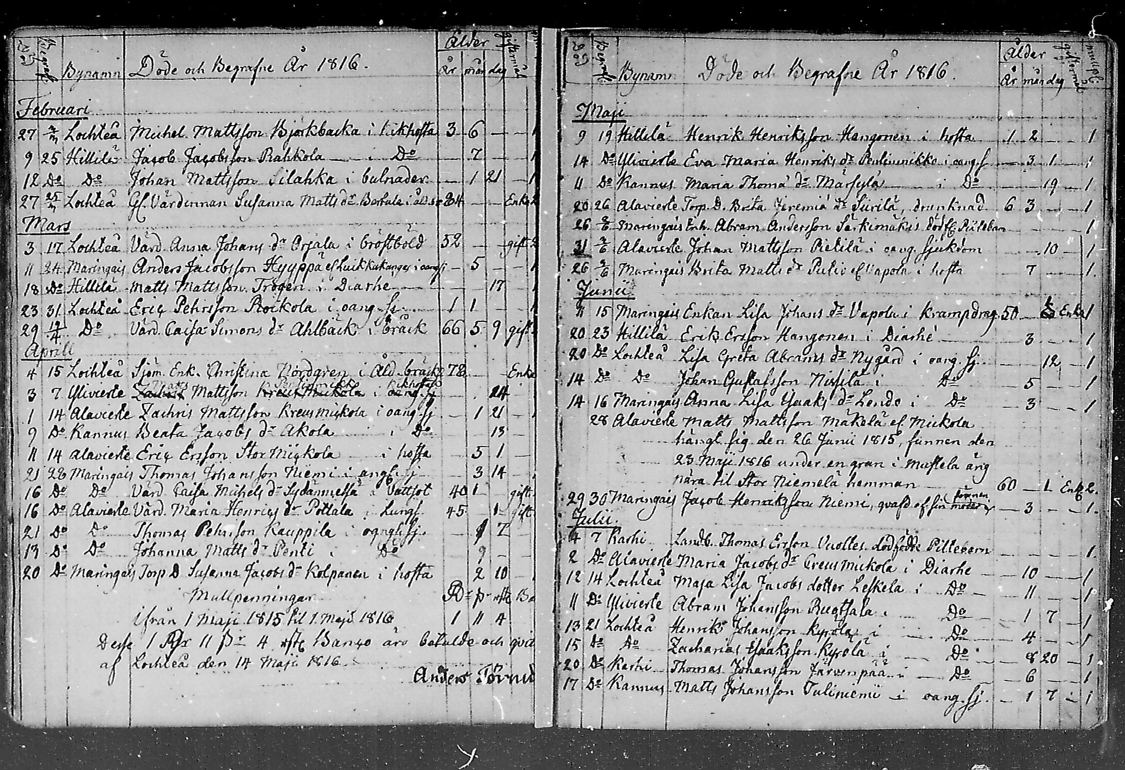 [ kuvat/162.jpg ]