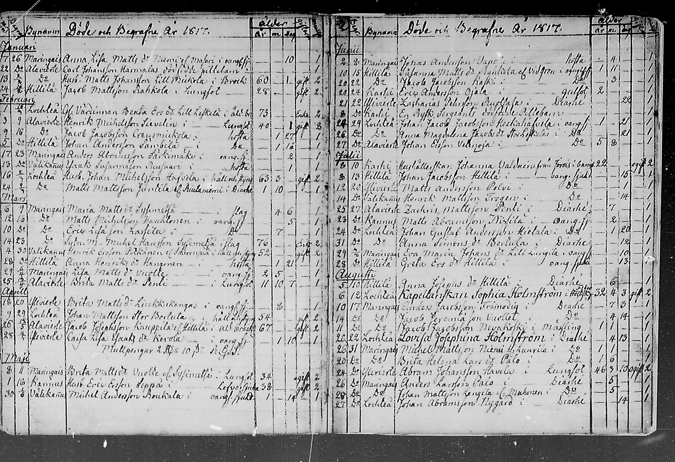 [ kuvat/164.jpg ]