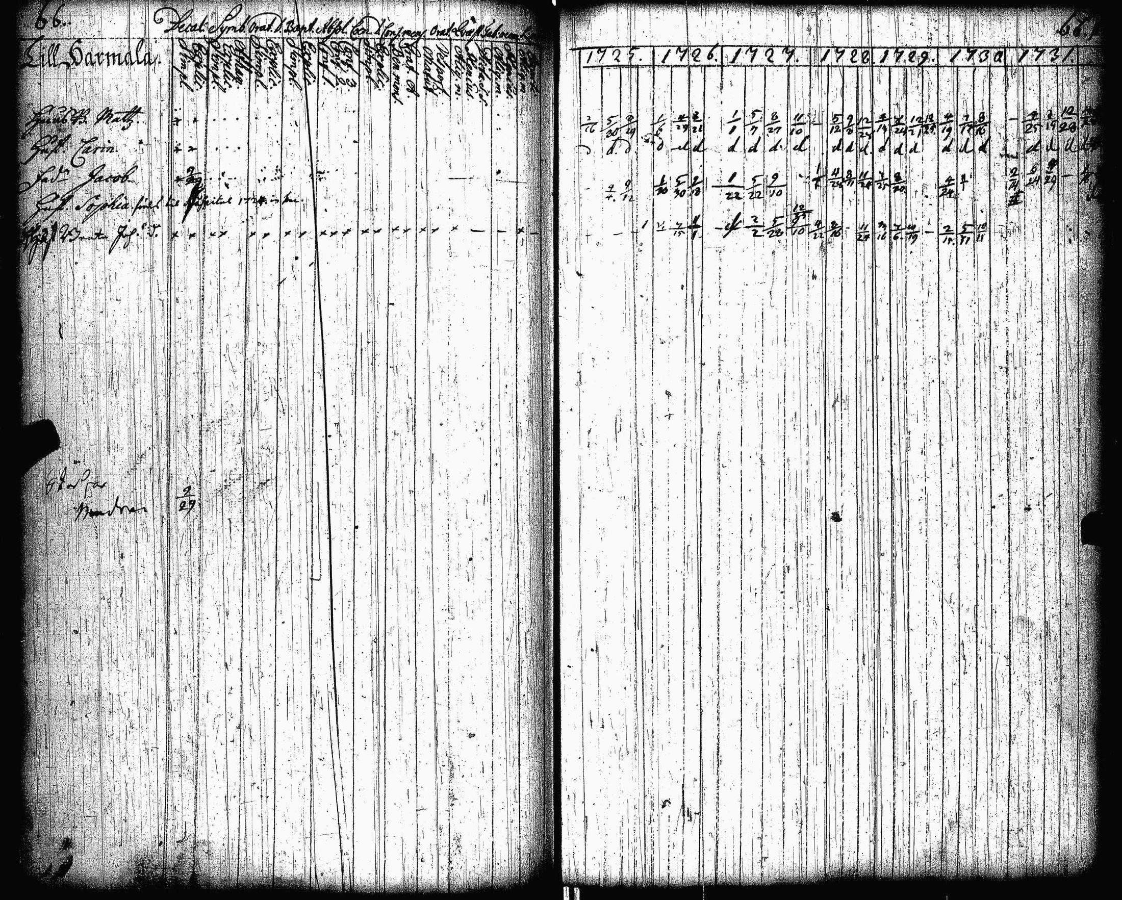 [ kuvat/17.jpg ]