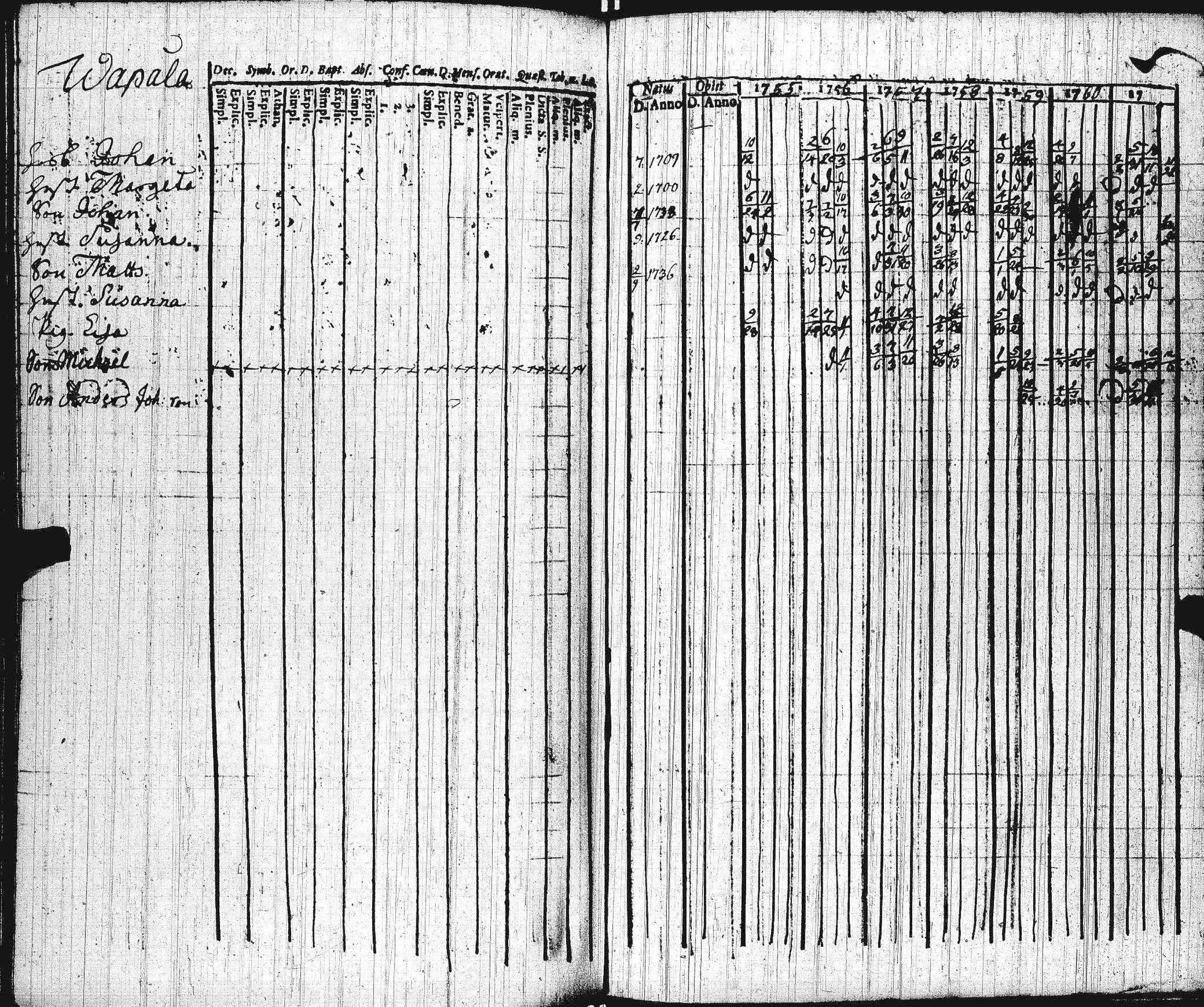 [ kuvat/116.jpg ]
