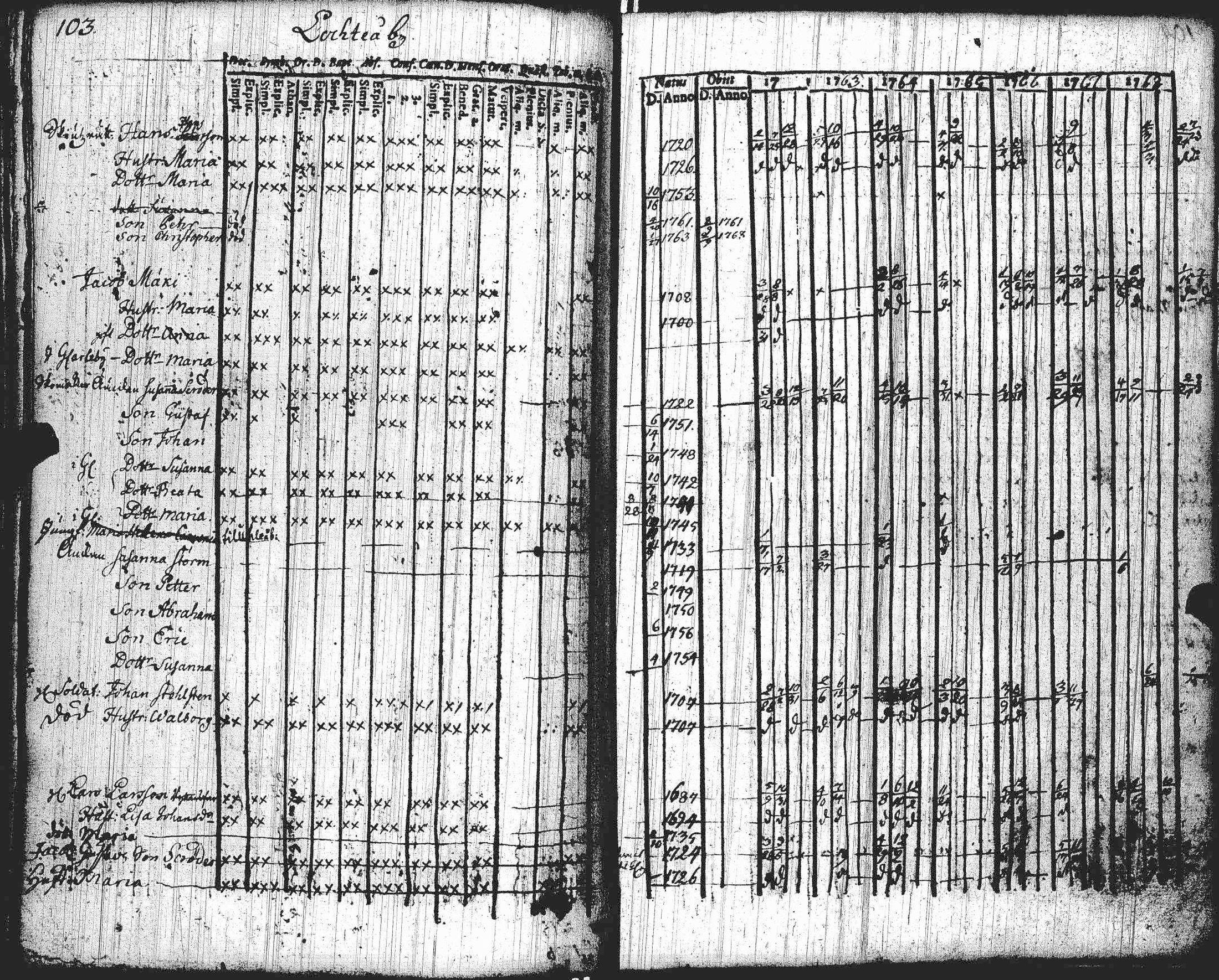 [ kuvat/105.jpg ]