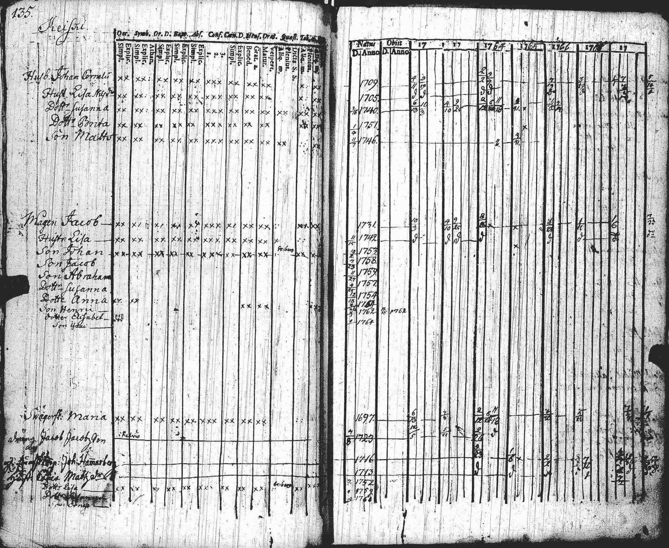 [ kuvat/137.jpg ]