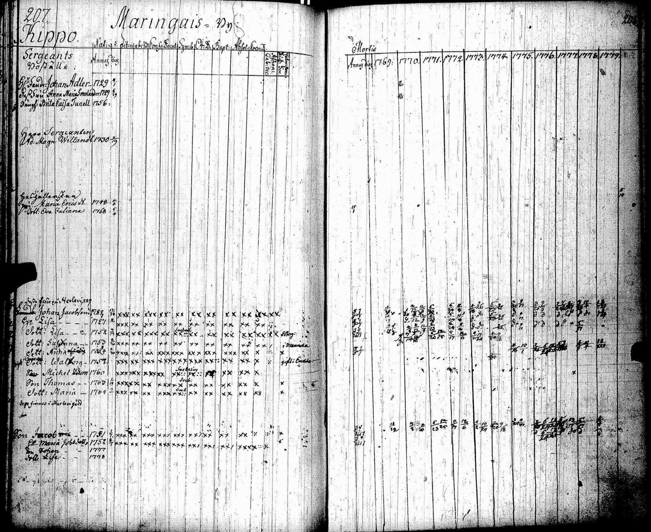 [ kuvat/104.jpg ]