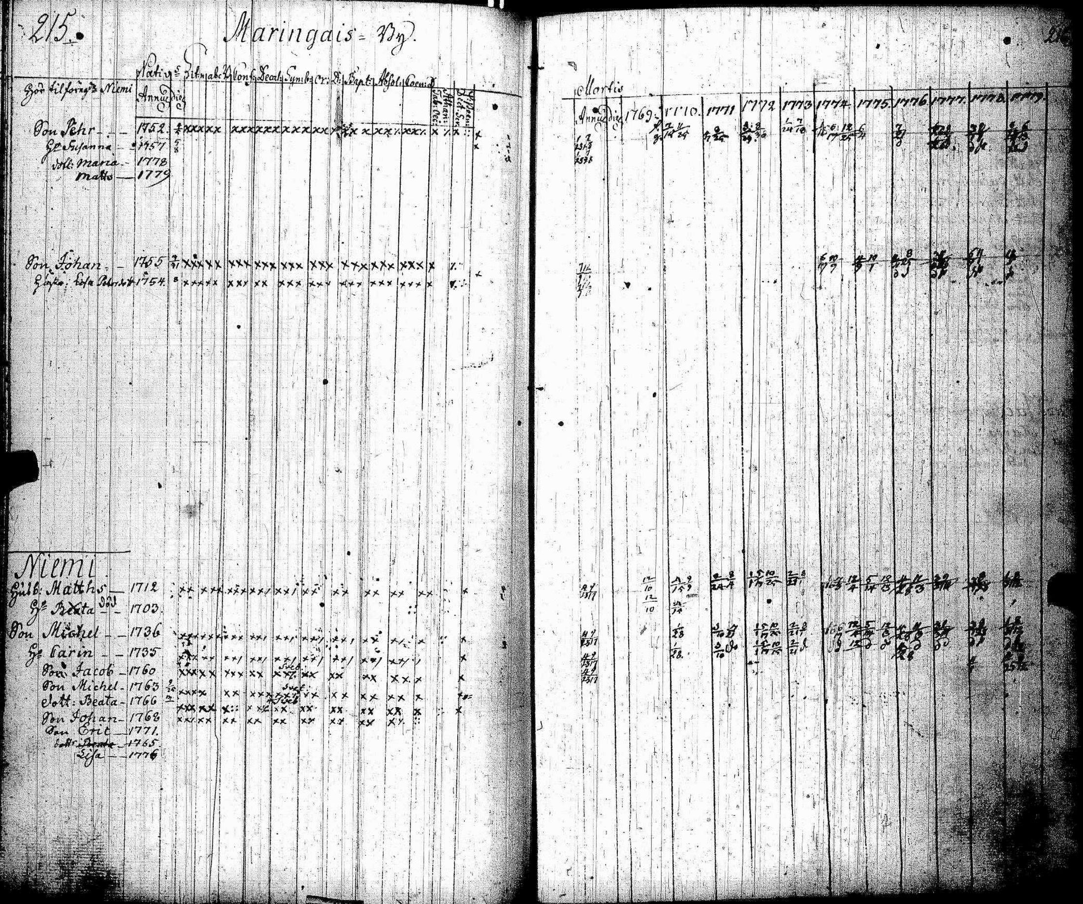 [ kuvat/108.jpg ]