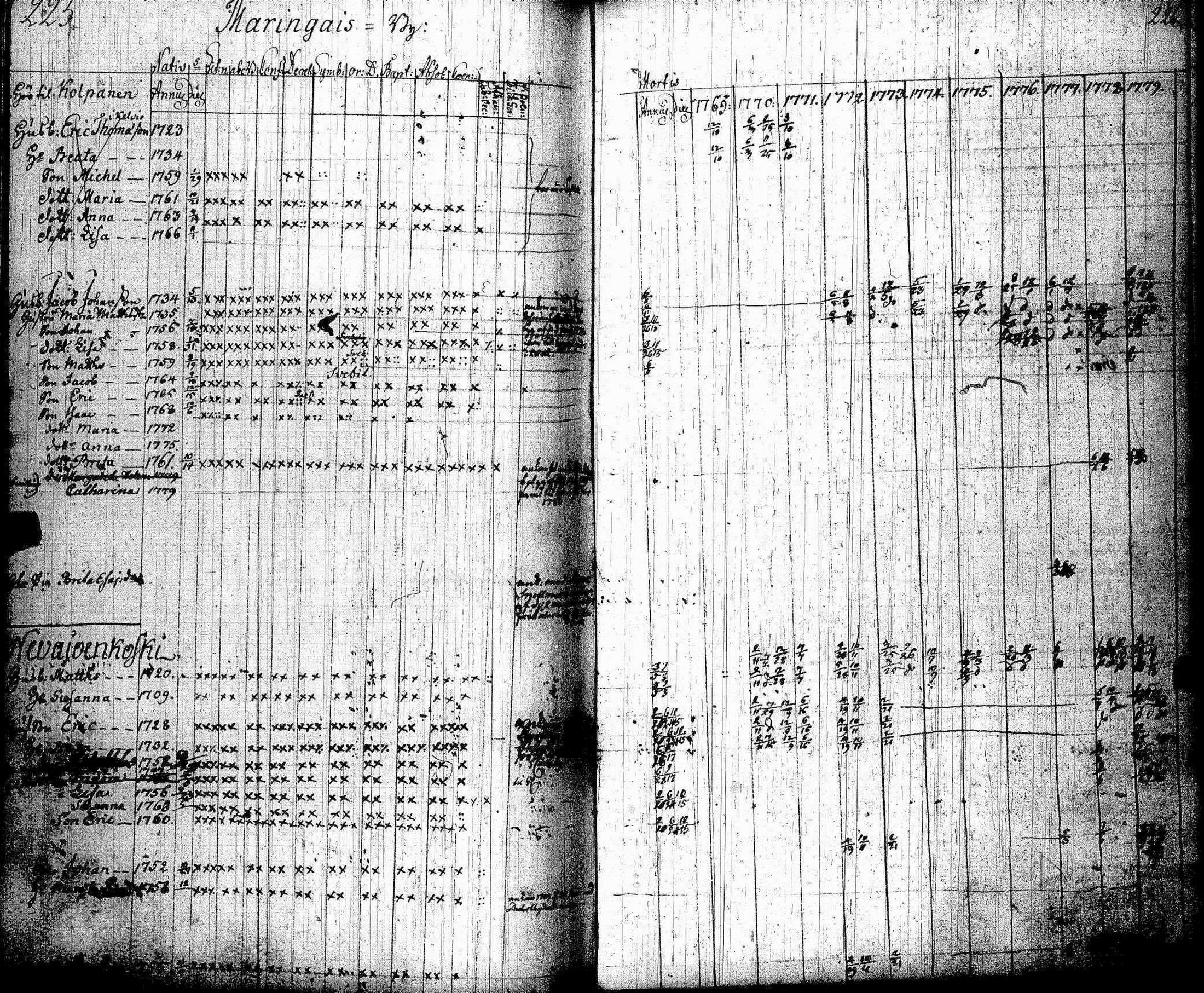 [ kuvat/113.jpg ]