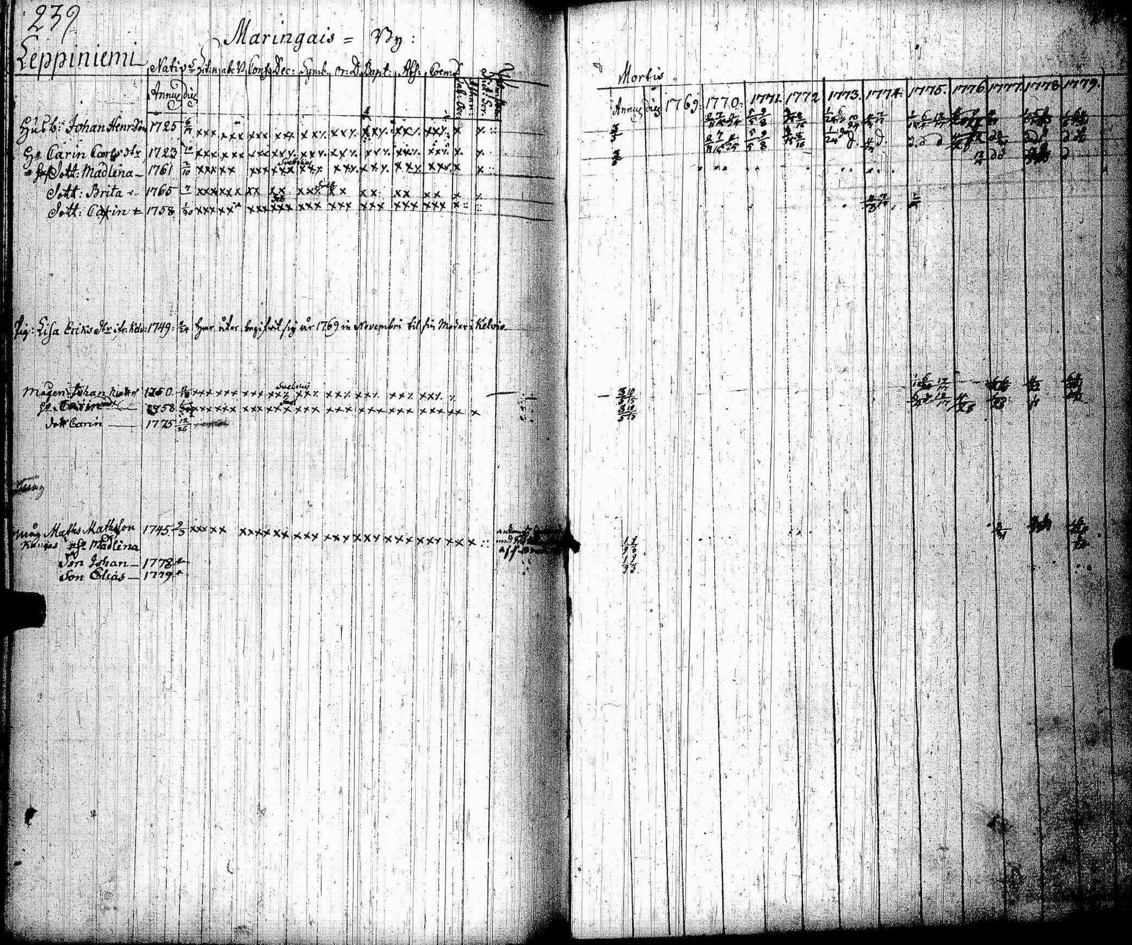 [ kuvat/120.jpg ]