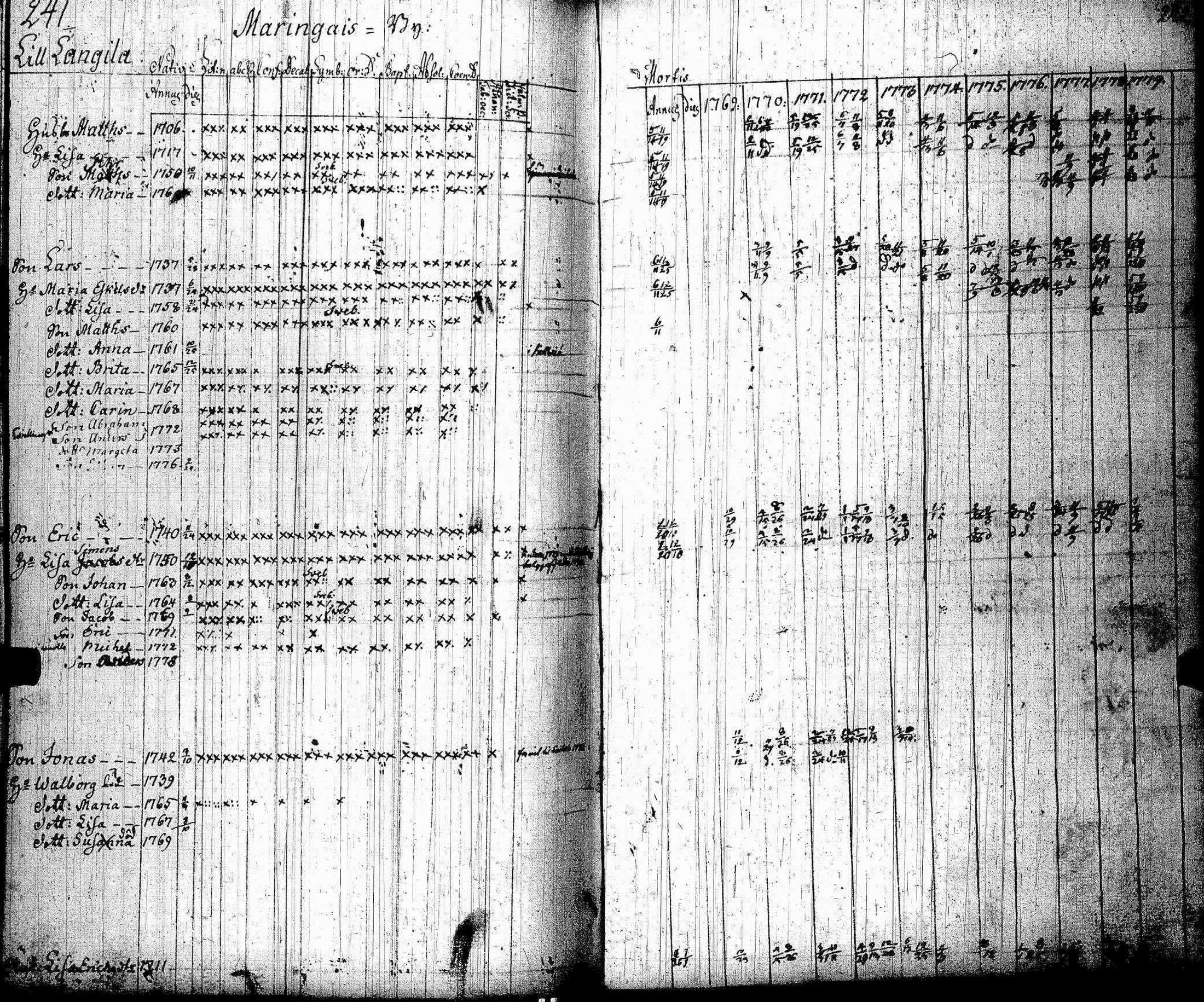 [ kuvat/121.jpg ]