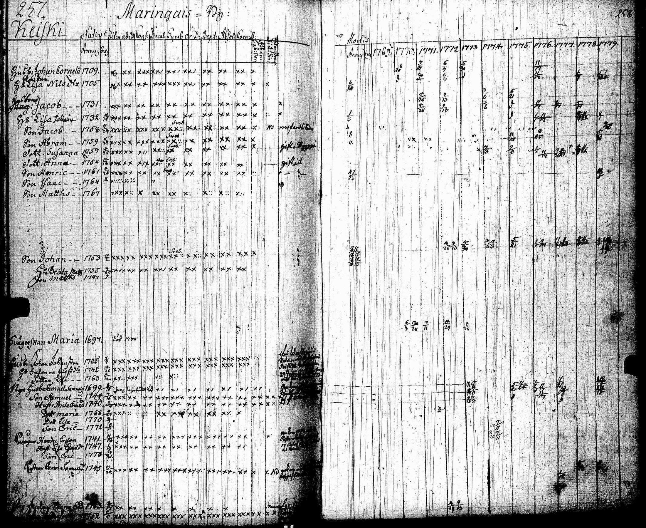 [ kuvat/129.jpg ]