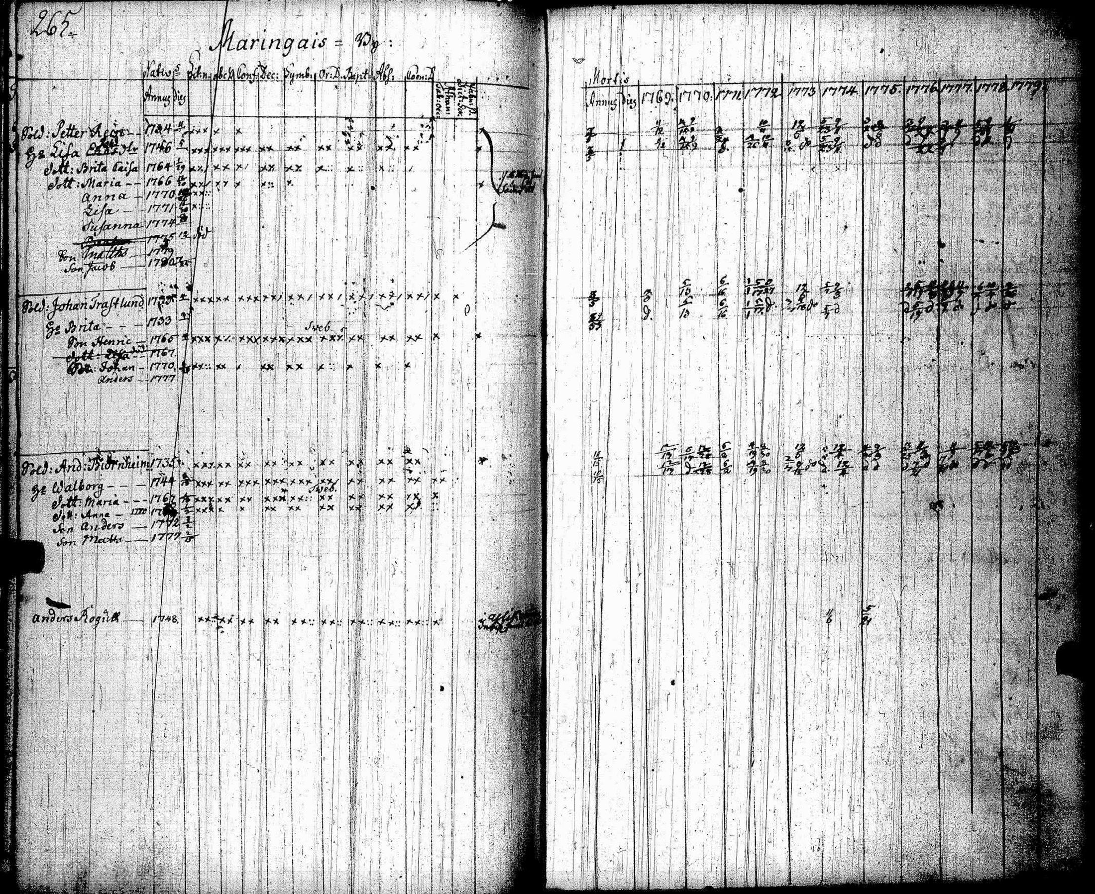 [ kuvat/133.jpg ]