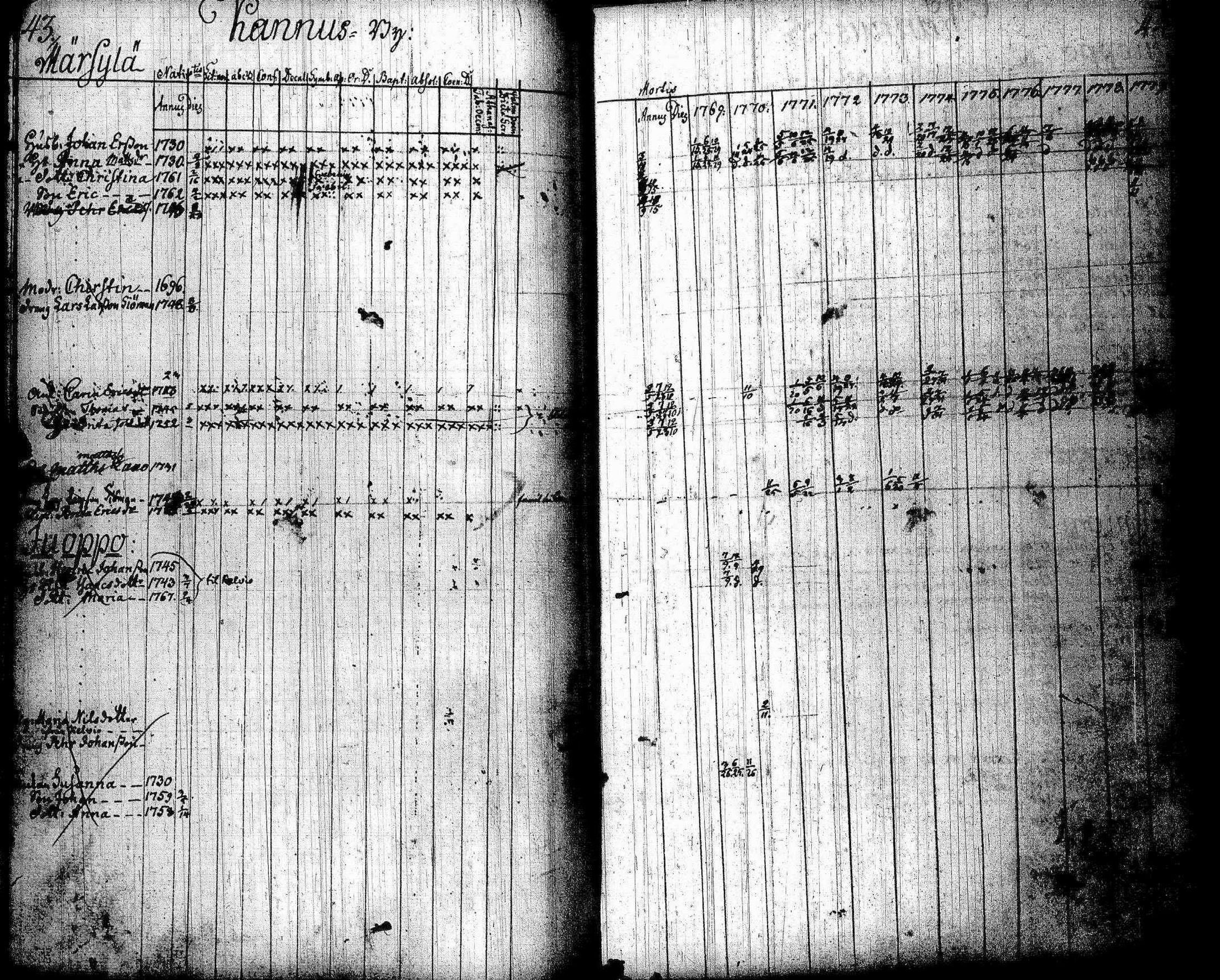 [ kuvat/22.jpg ]