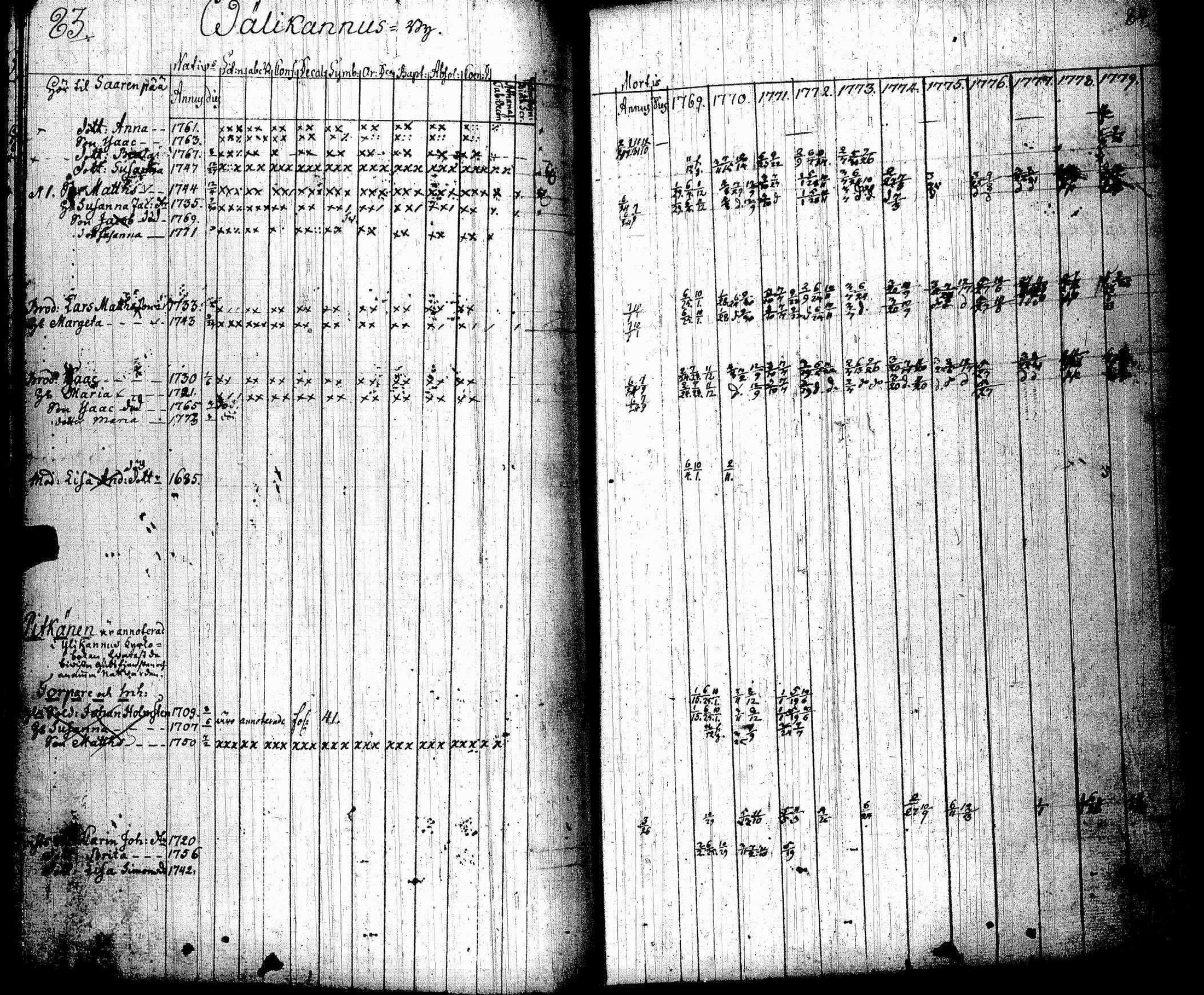 [ kuvat/42.jpg ]