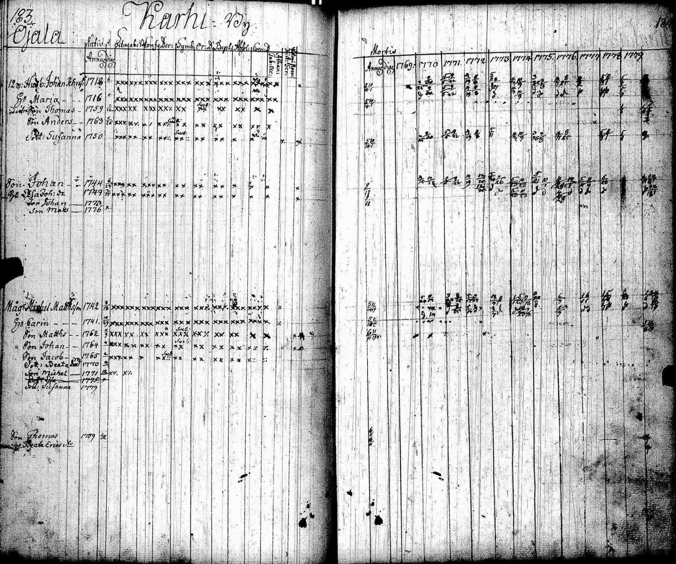[ kuvat/92.jpg ]