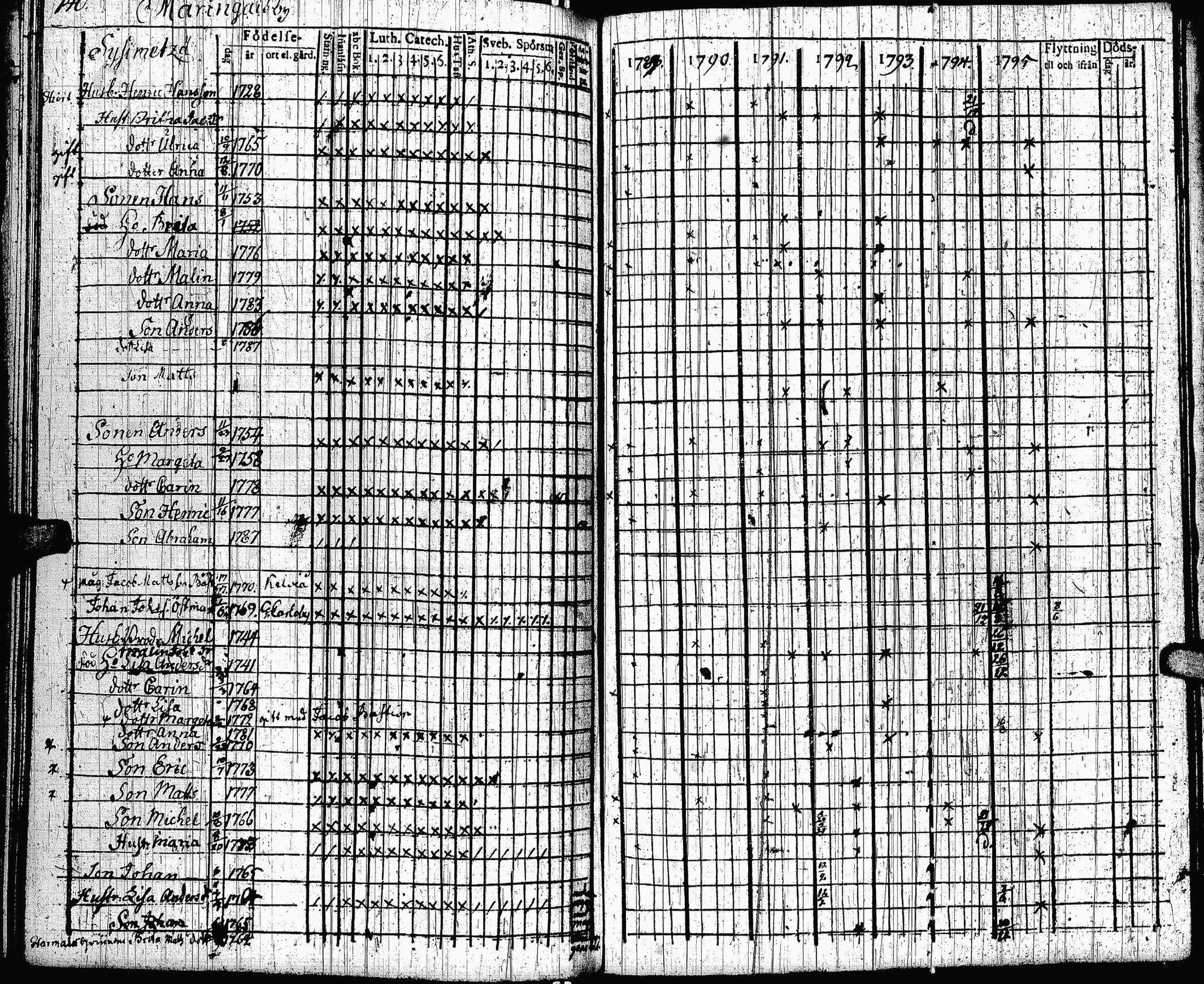 [ kuvat/144.jpg ]