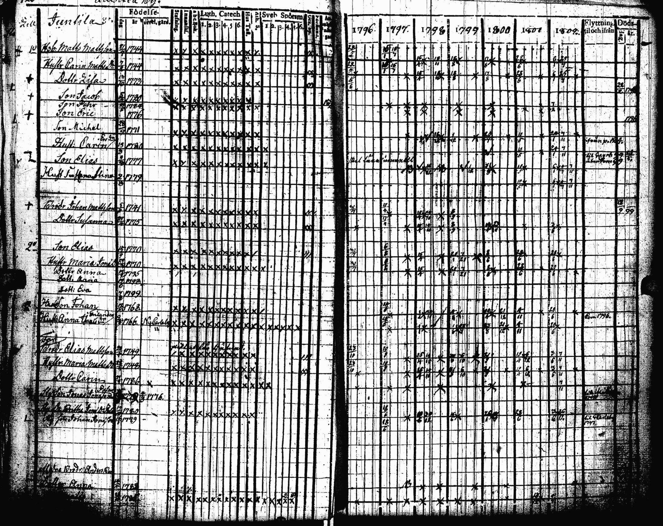 [ kuvat/127.jpg ]