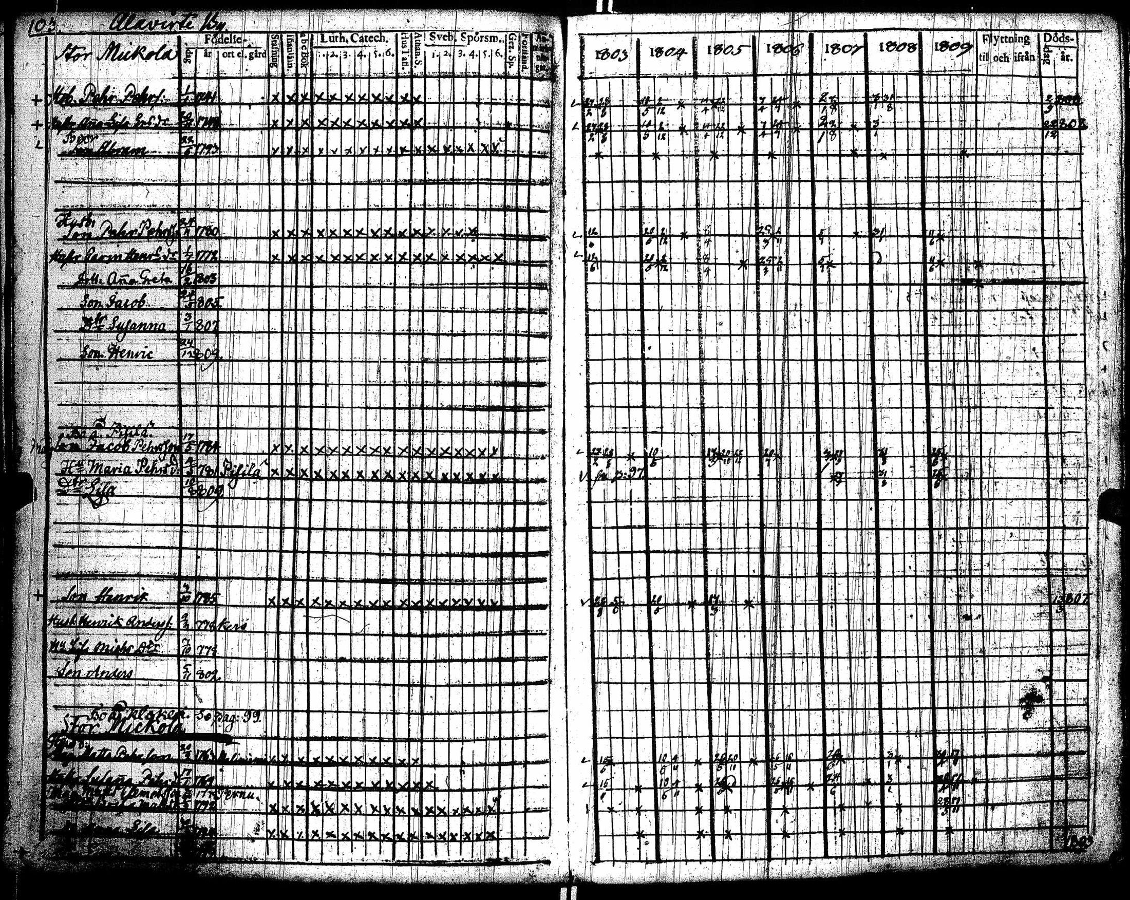 [ kuvat/107.jpg ]