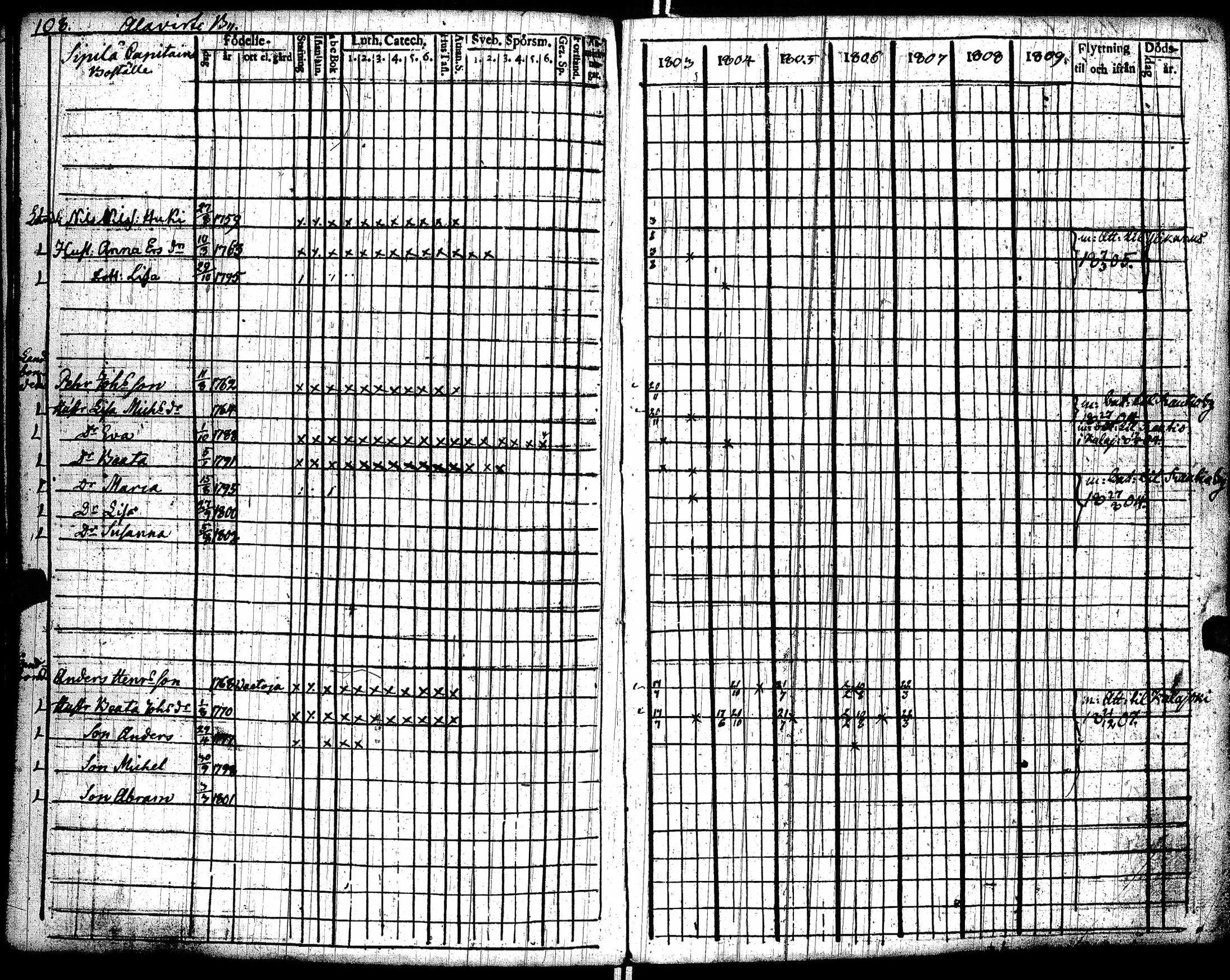 [ kuvat/112.jpg ]
