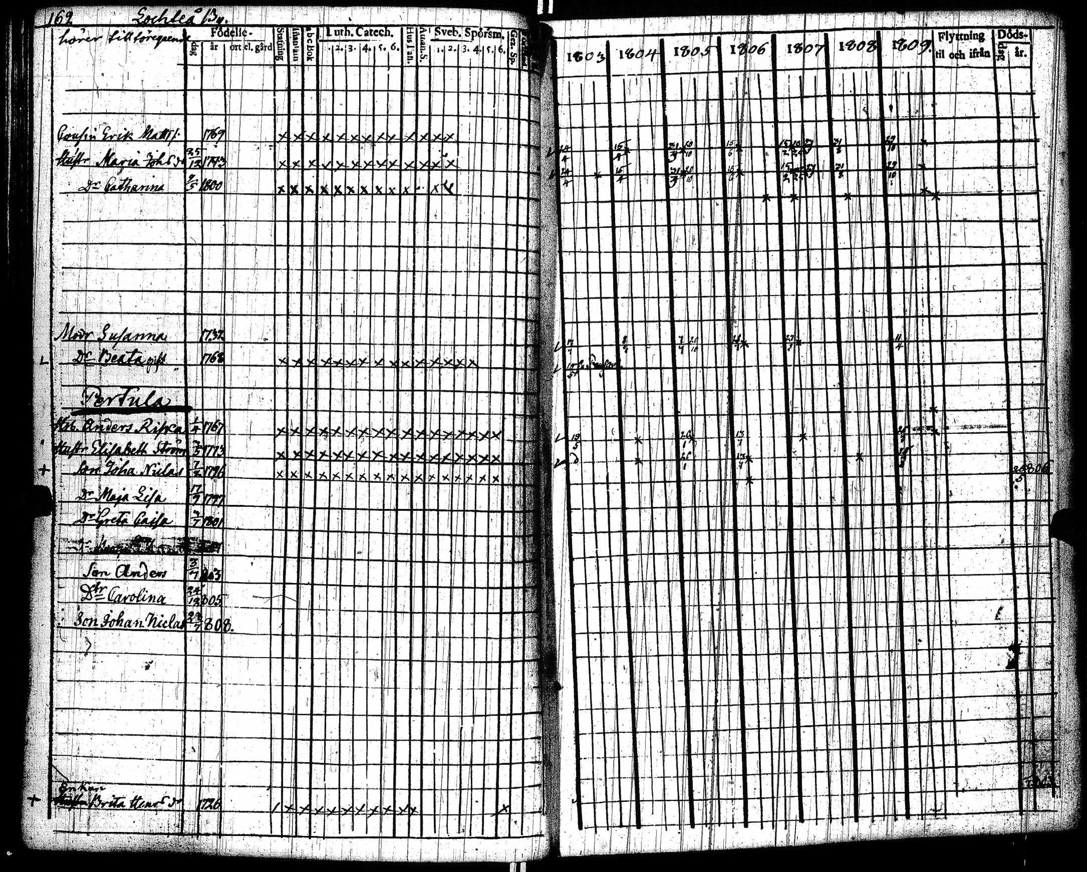 [ kuvat/166.jpg ]