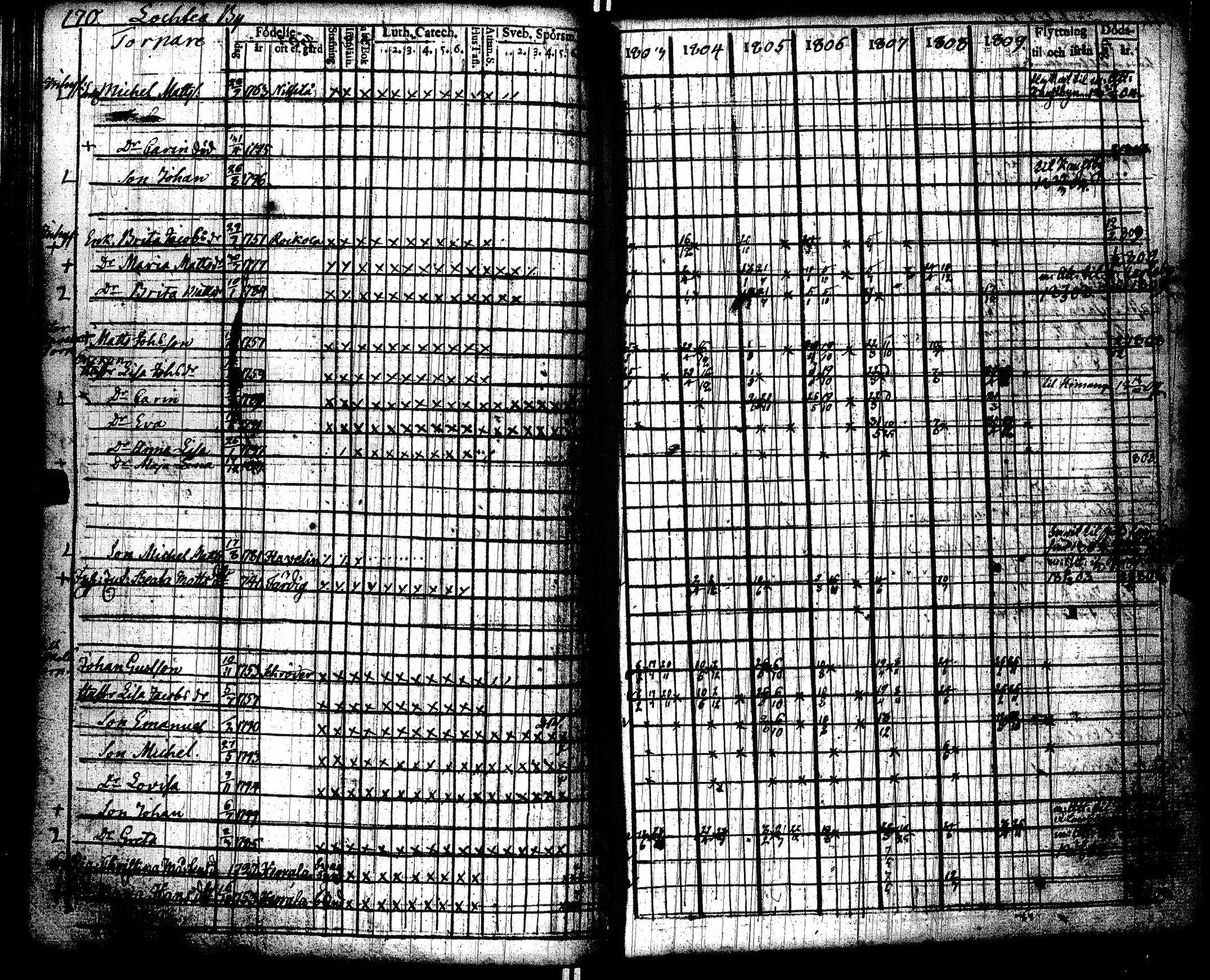 [ kuvat/174.jpg ]