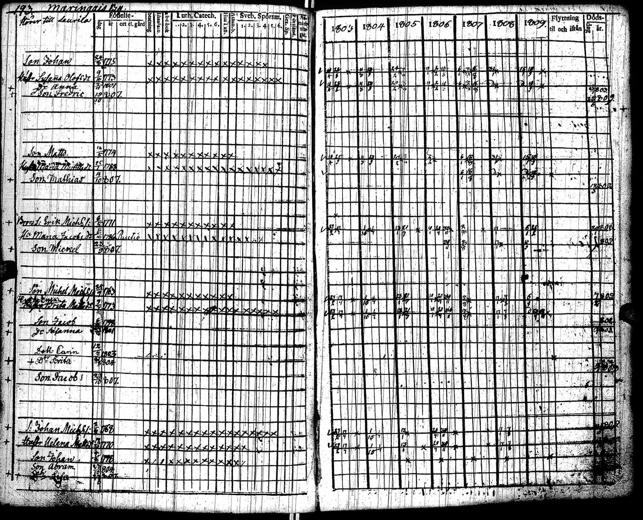 [ kuvat/197.jpg ]