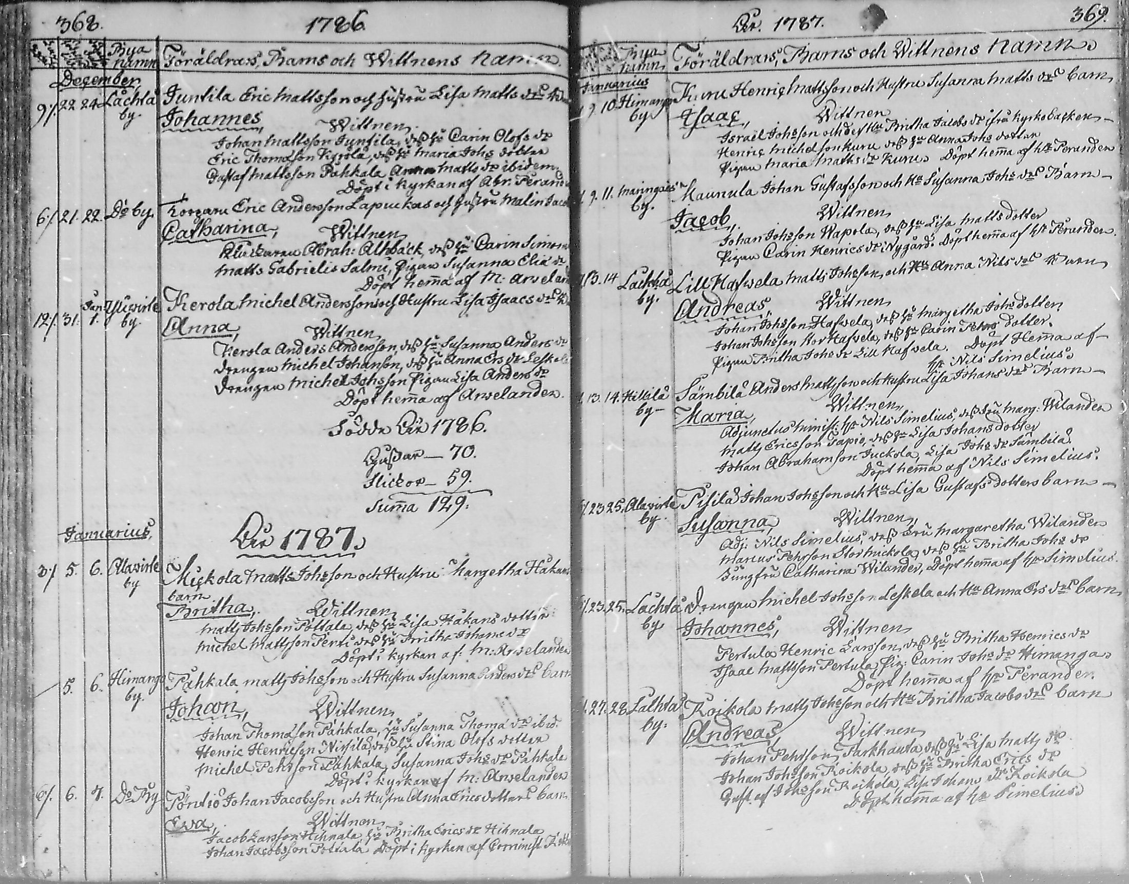 [ kuvat/185.jpg ]