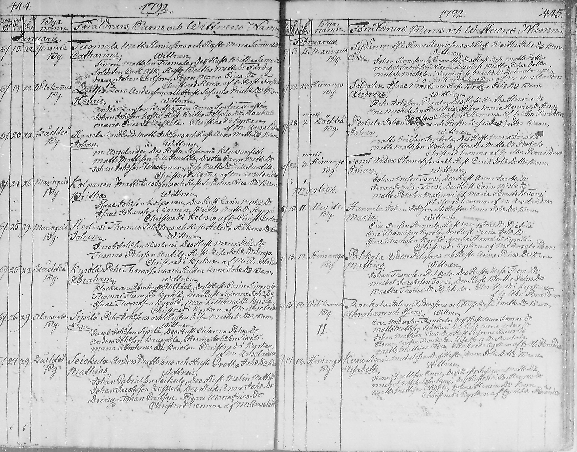 [ kuvat/223.jpg ]