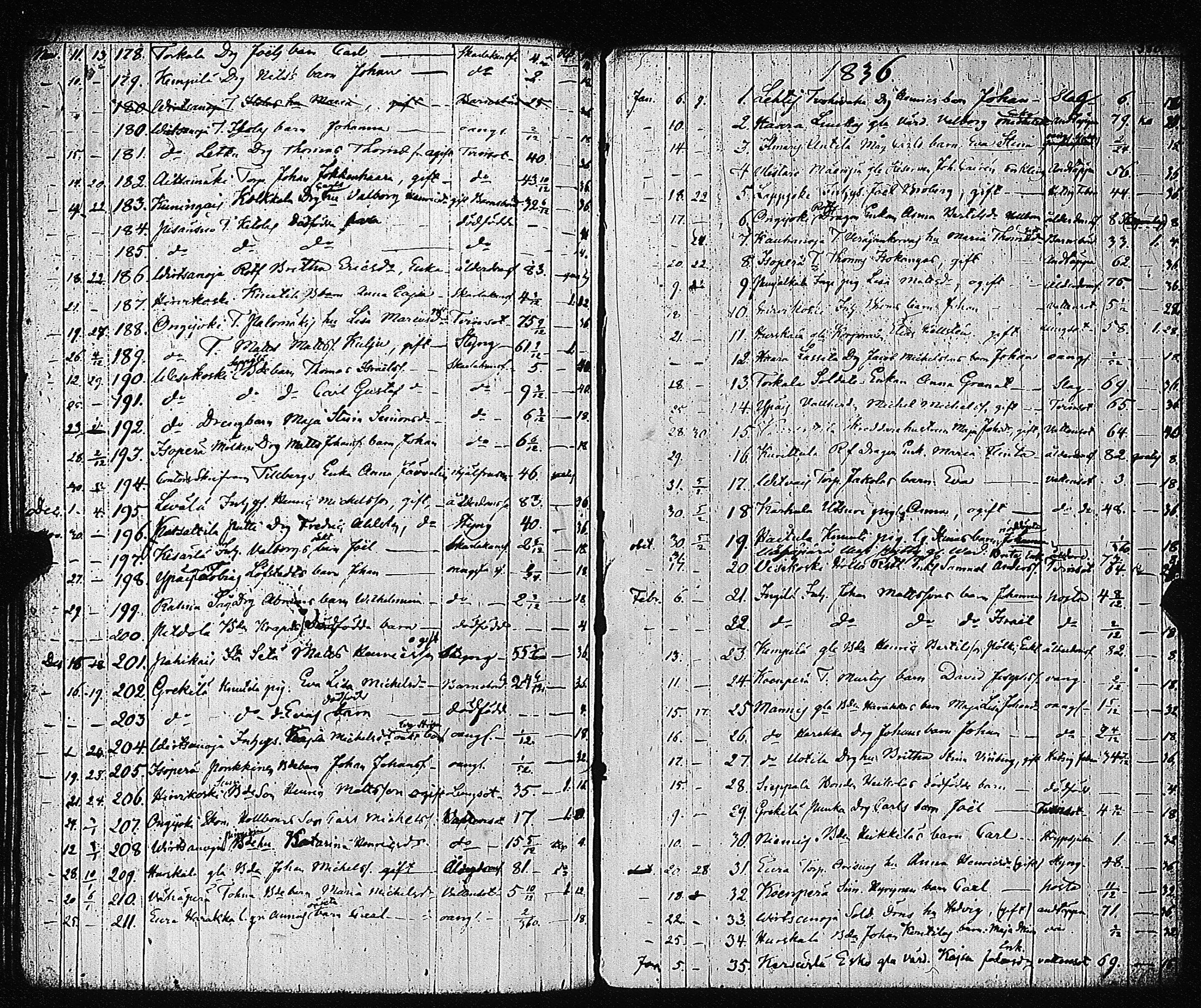 [ kuvat/193.jpg ]