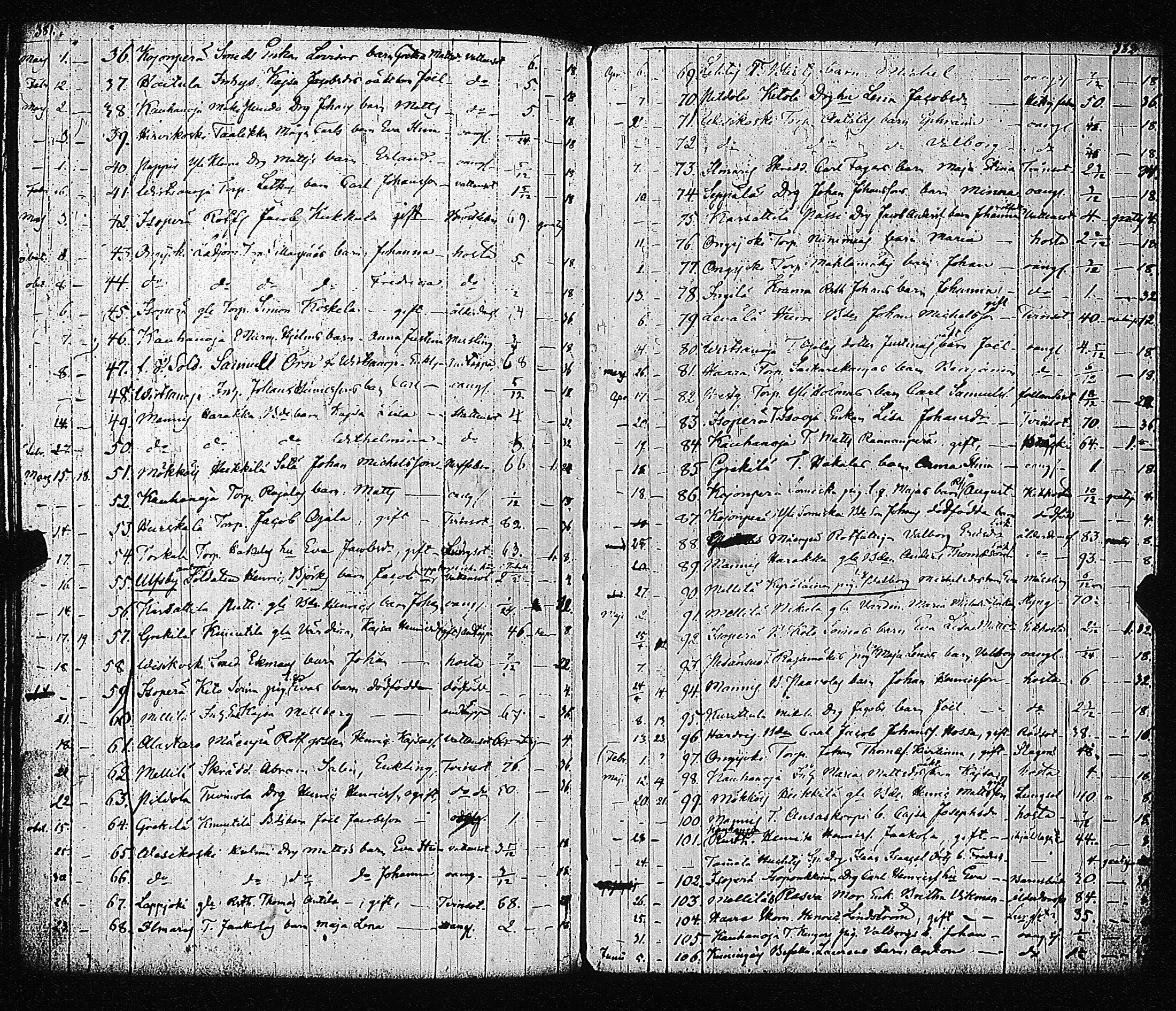 [ kuvat/194.jpg ]